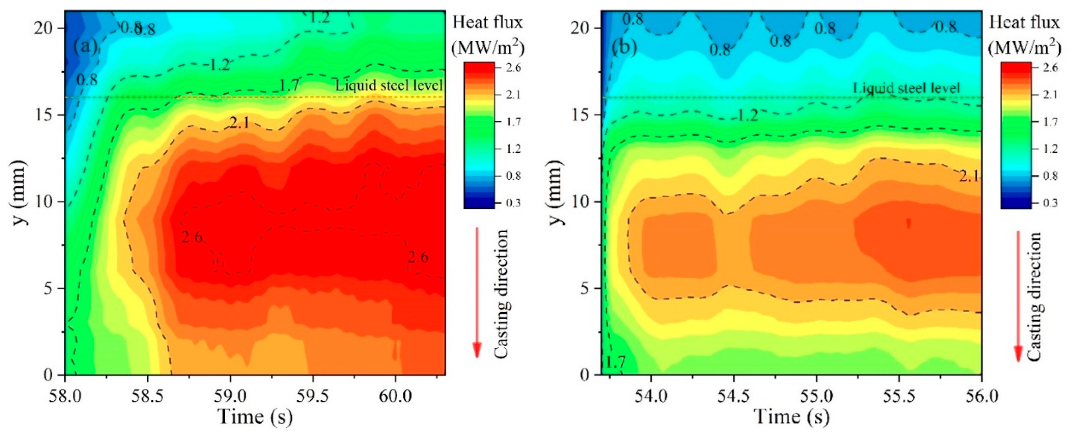 Materials 17 01435 g005