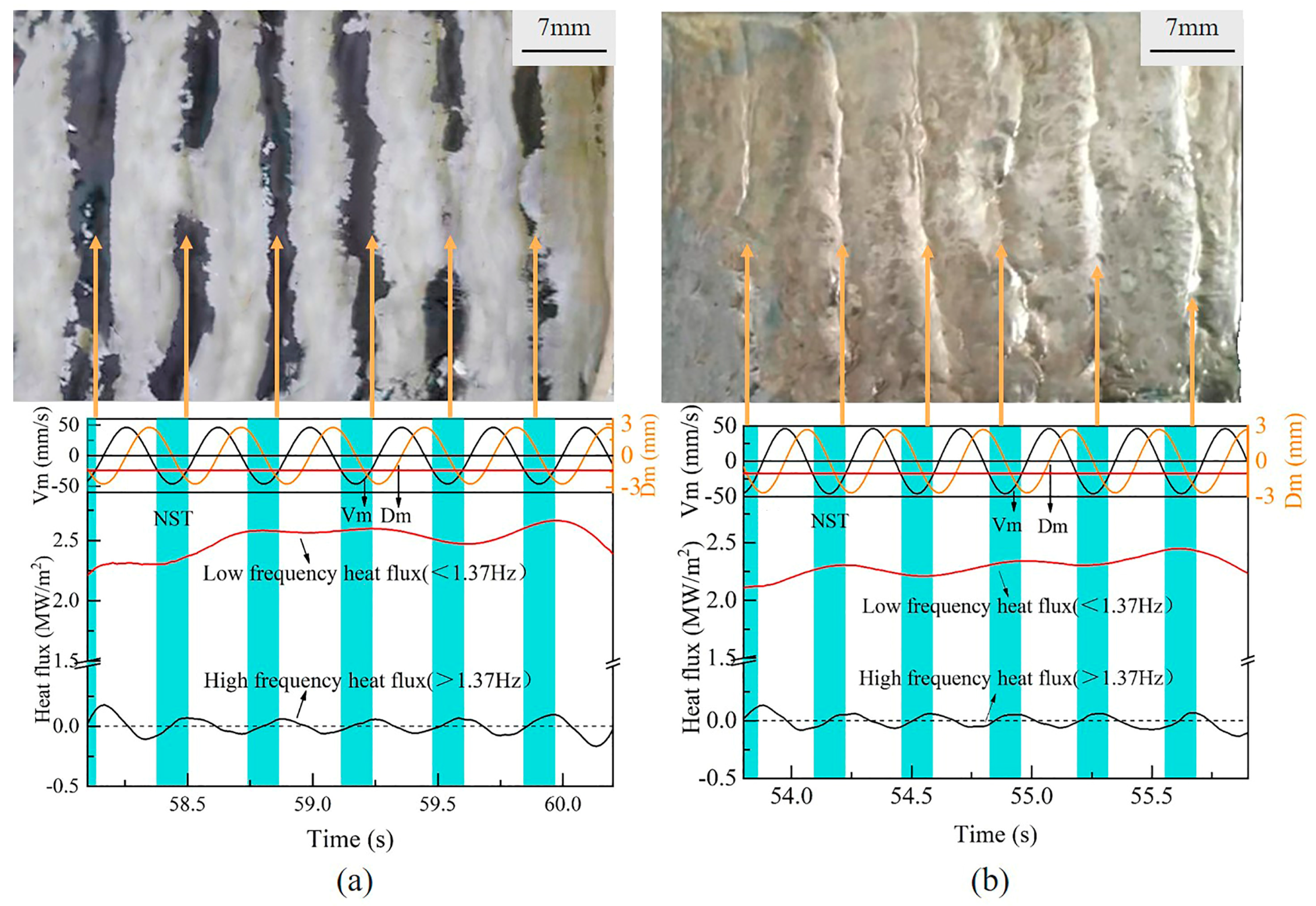 Materials 17 01435 g006