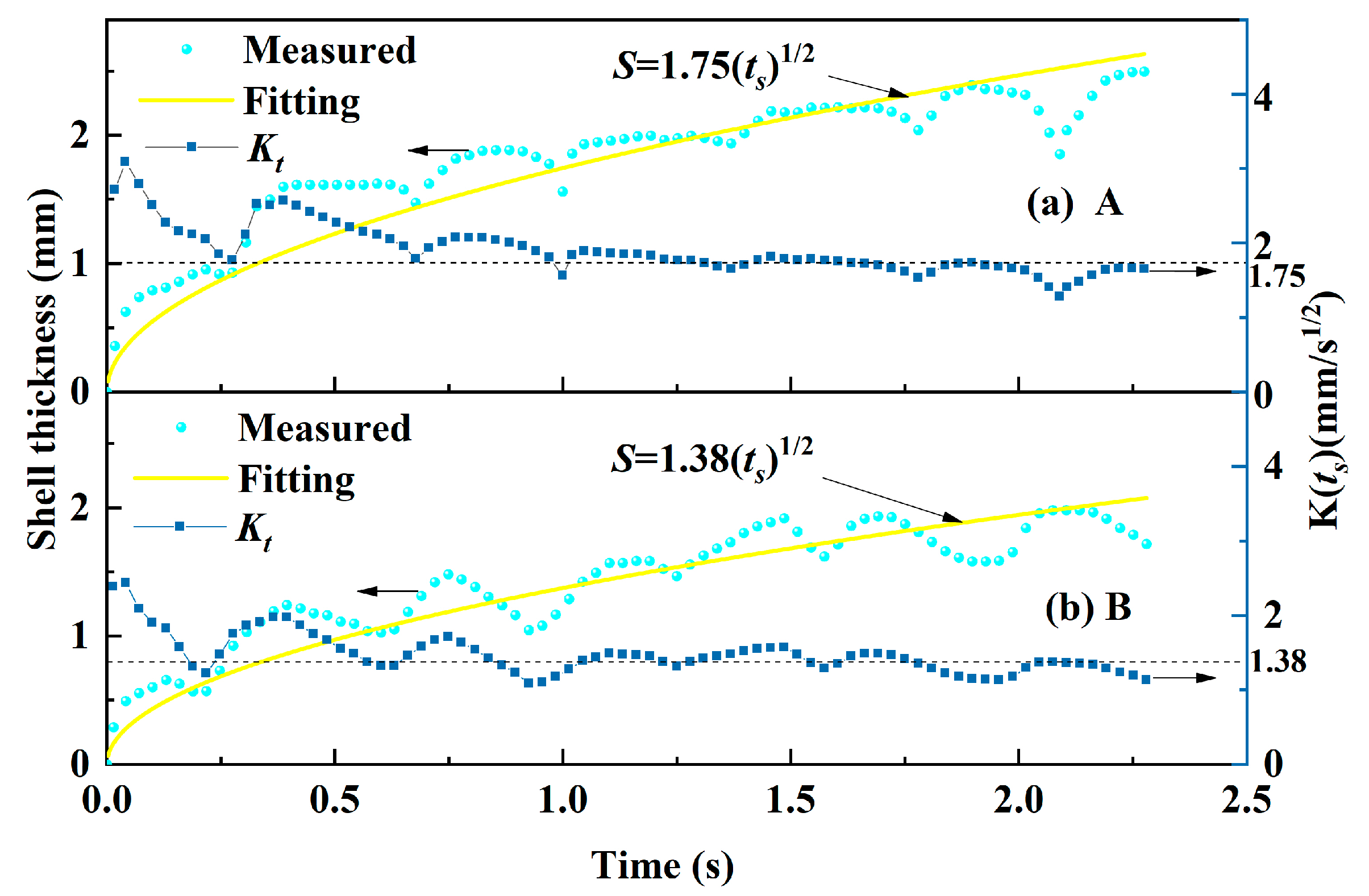 Materials 17 01435 g009