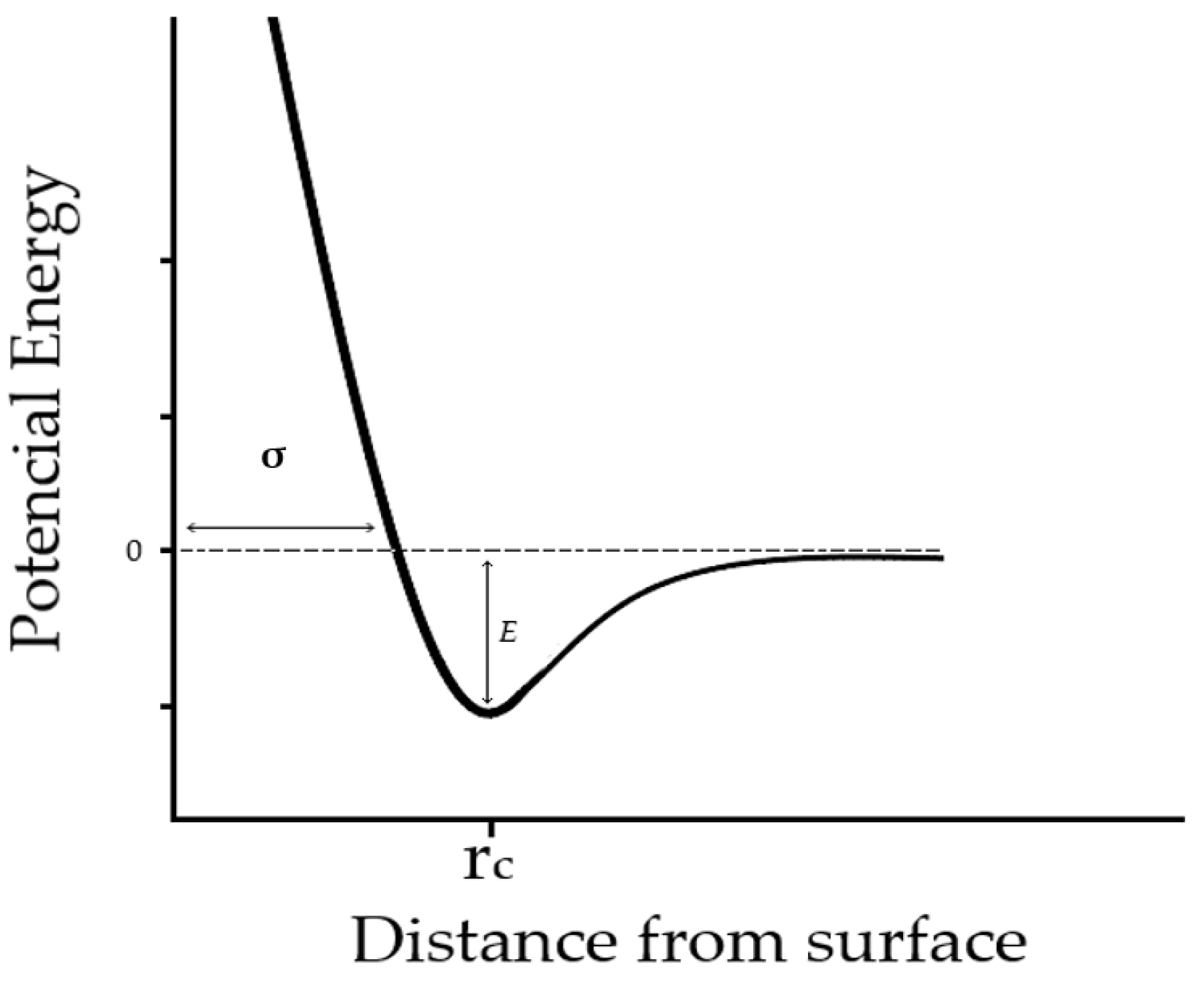 Materials 17 01436 g001