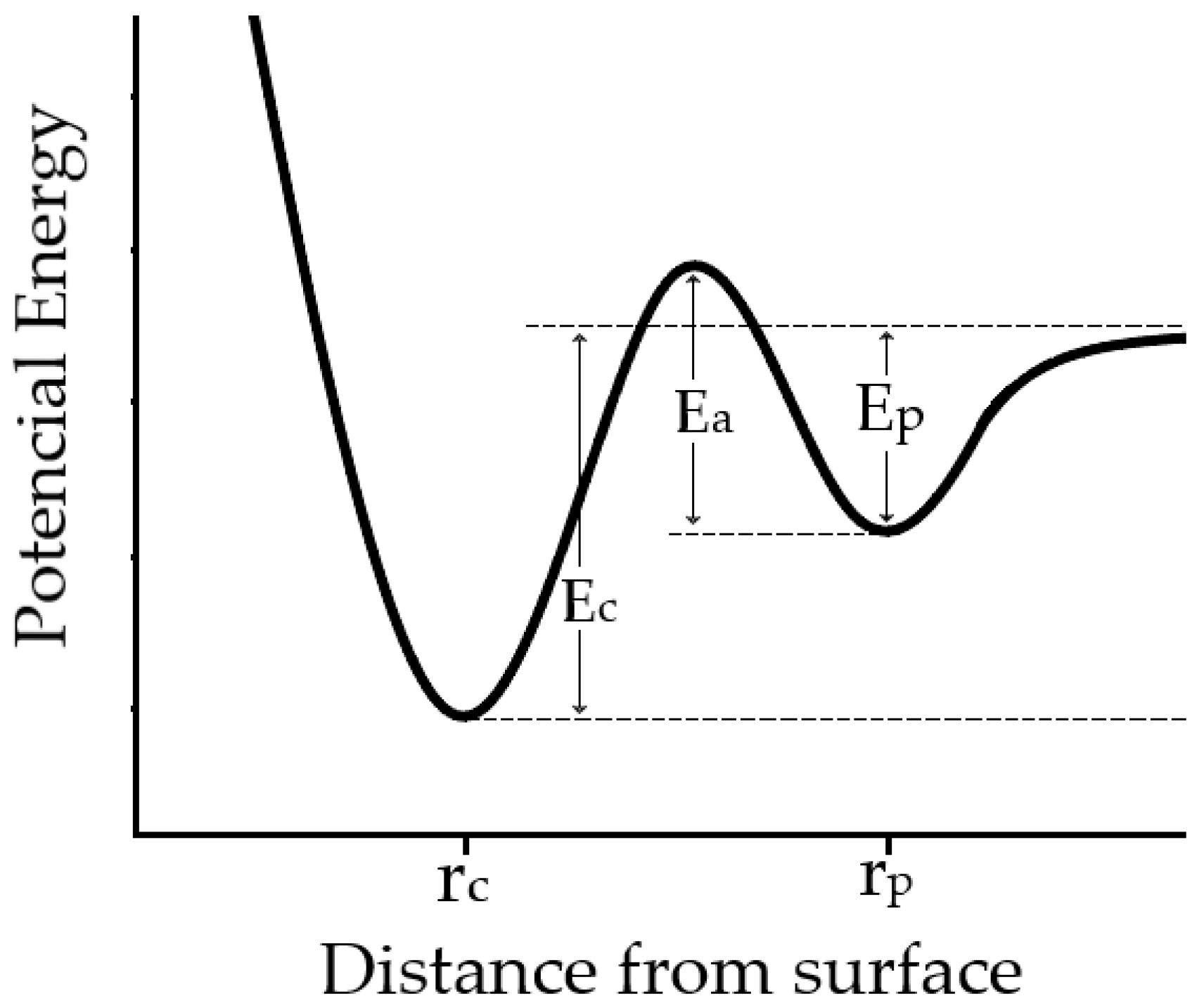 Materials 17 01436 g002