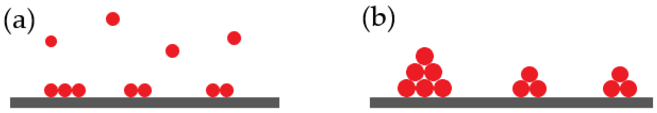 Materials 17 01436 g003