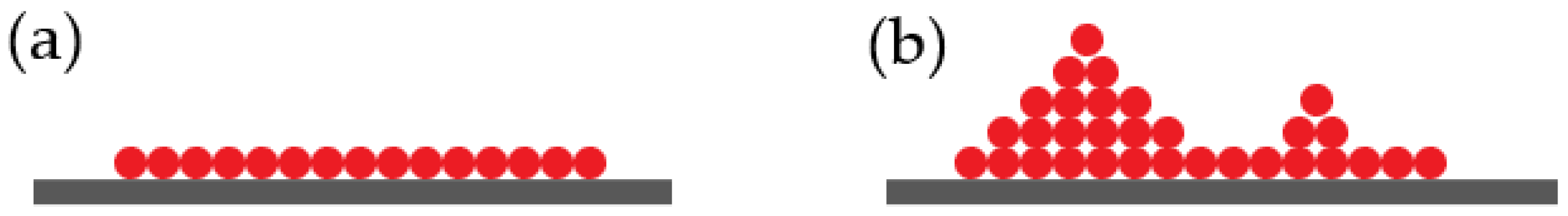 Materials 17 01436 g004