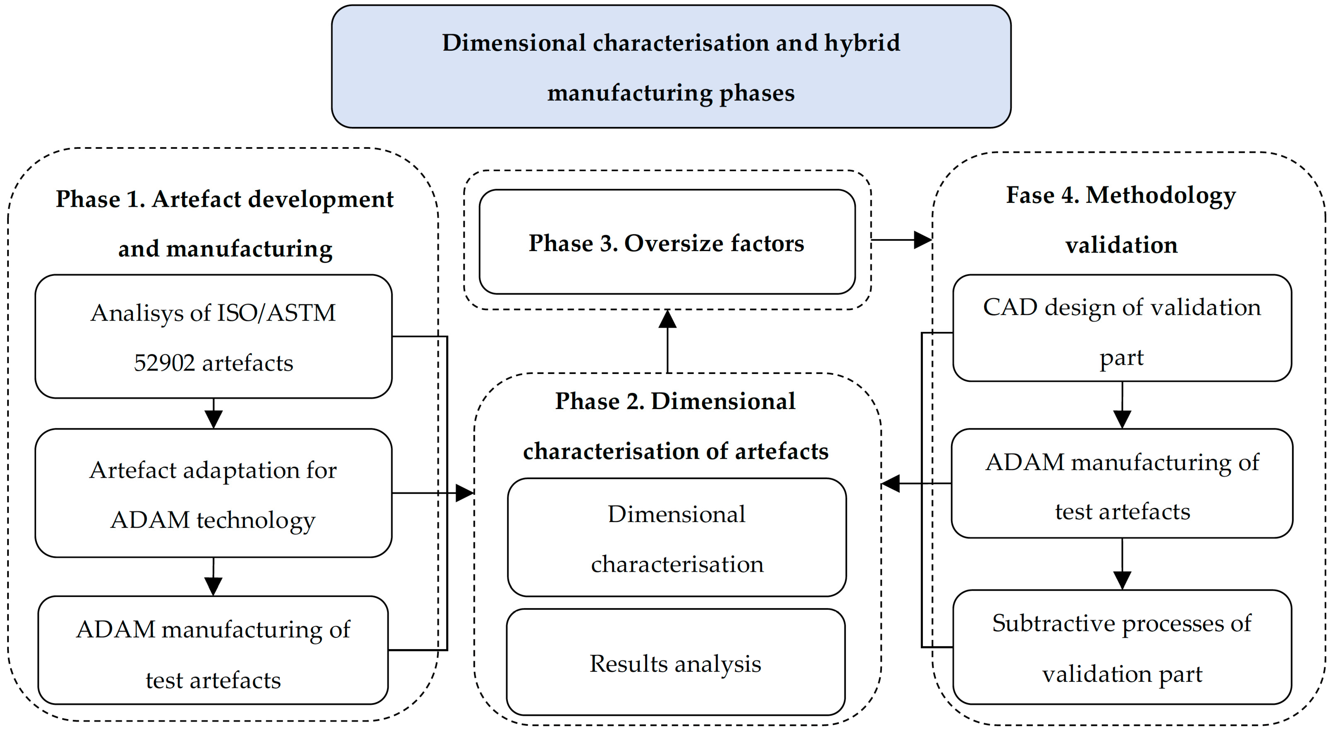 Materials 17 01437 g001