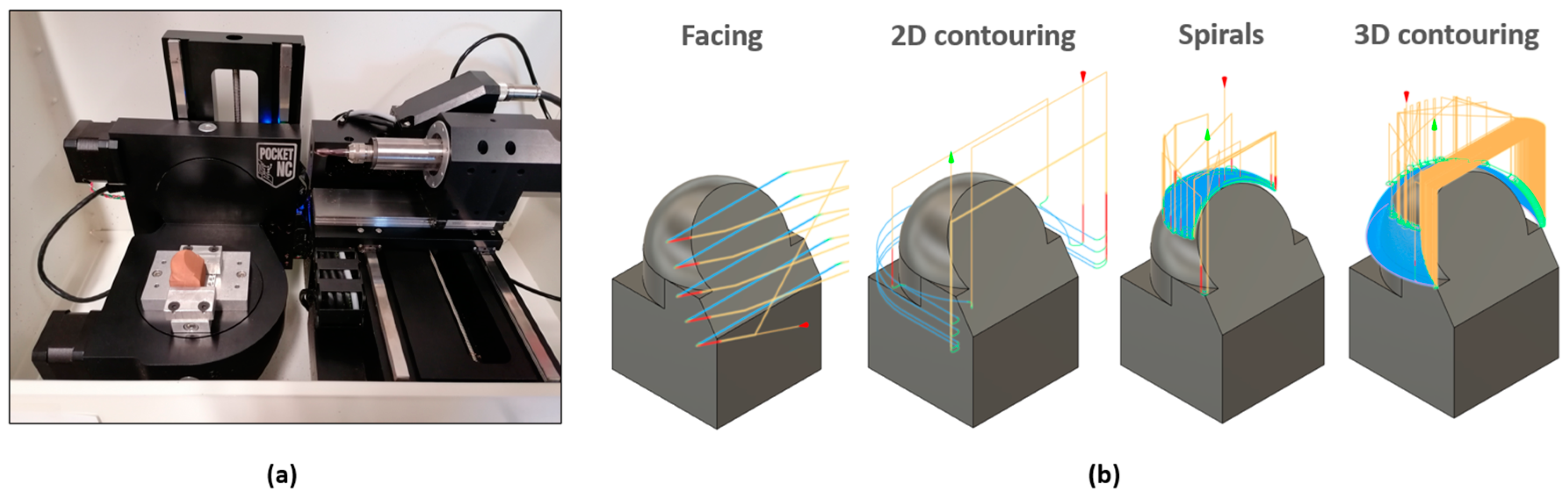 Materials 17 01437 g005