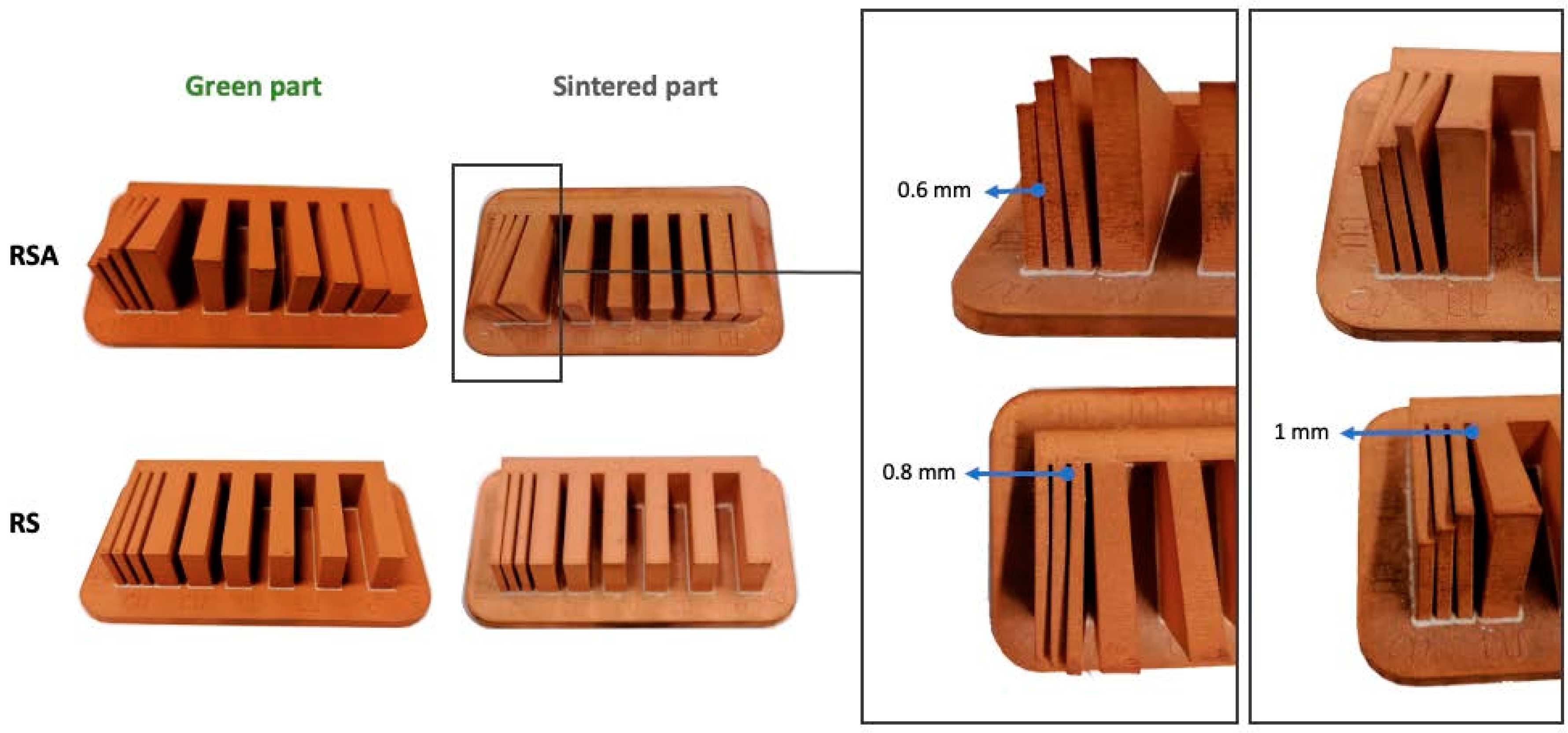 Materials 17 01437 g006