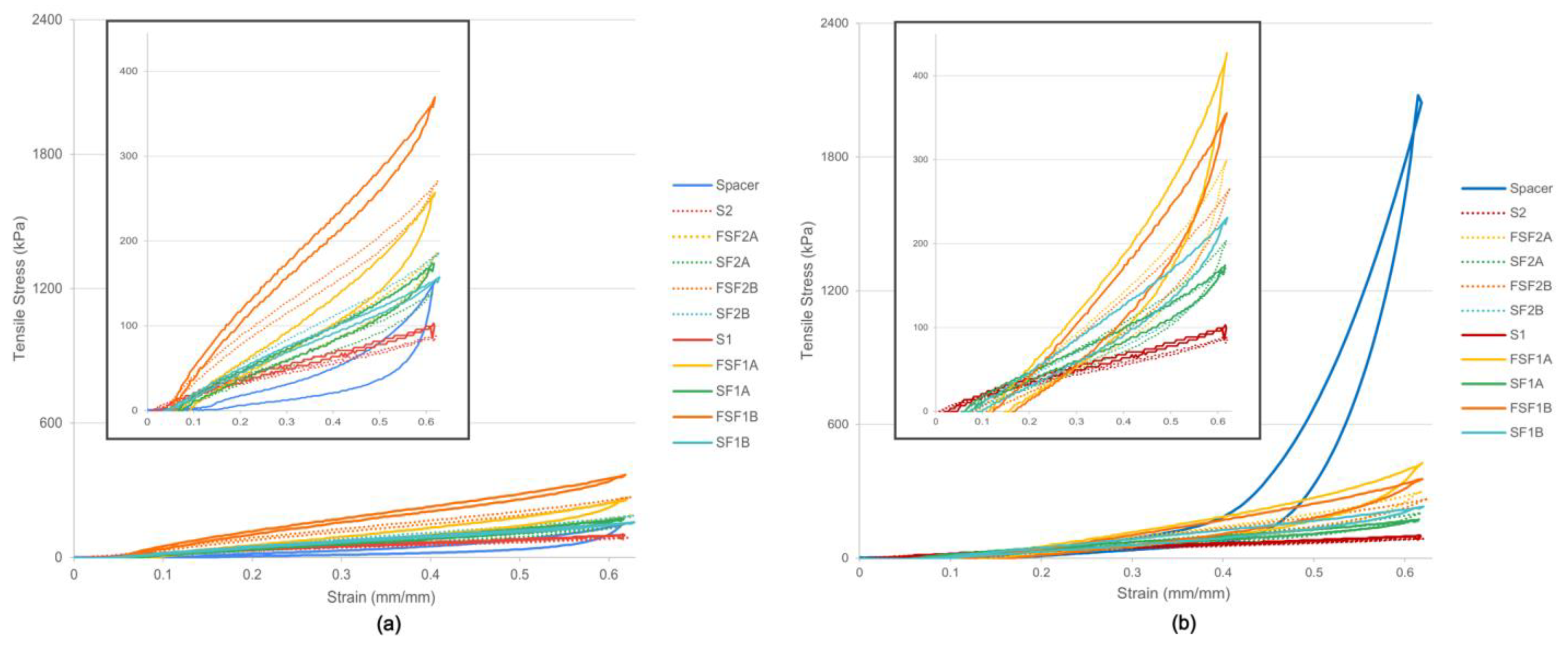Materials 17 01439 g002 Materials 17 01439 g002