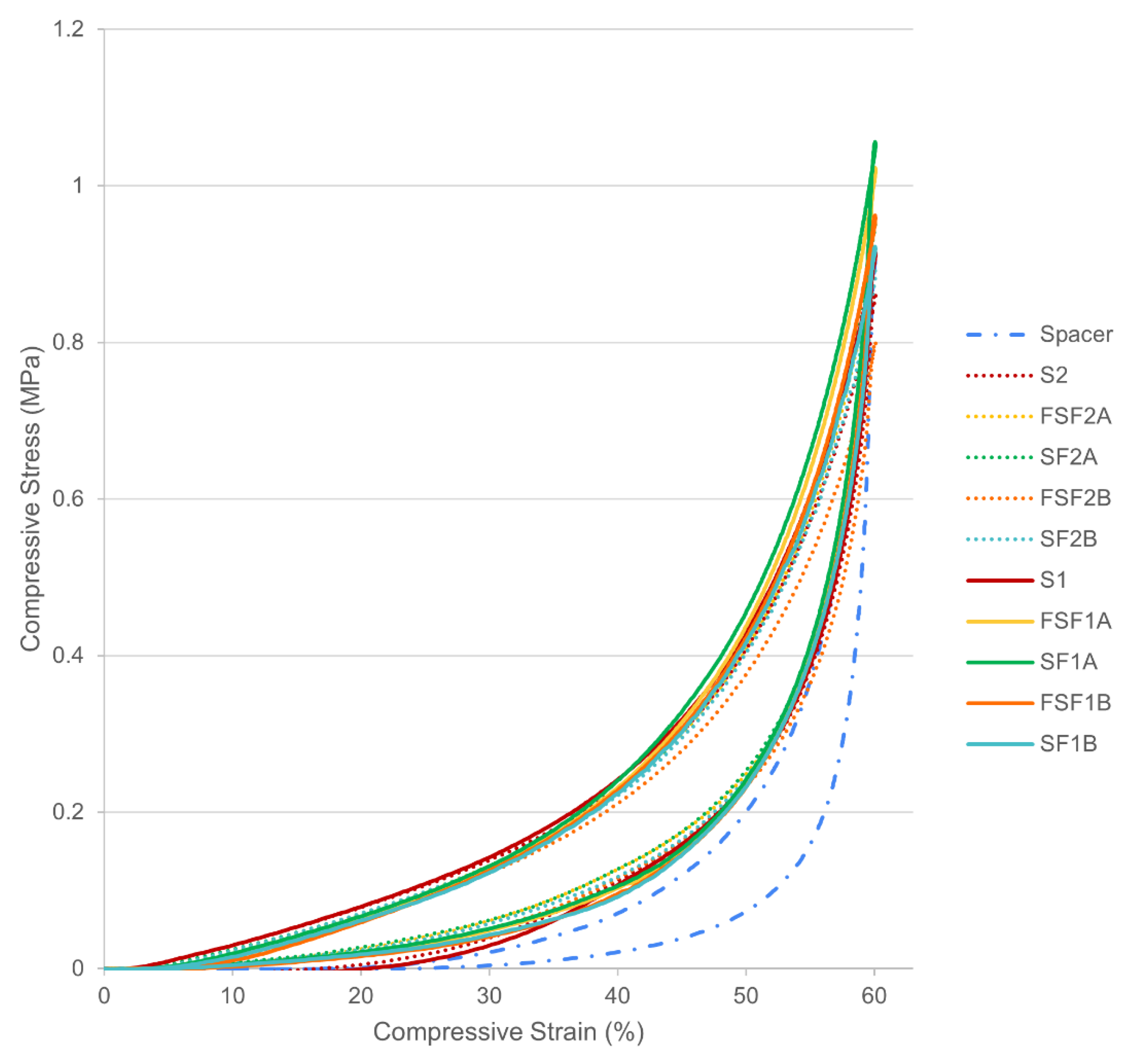 Materials 17 01439 g003 Materials 17 01439 g003