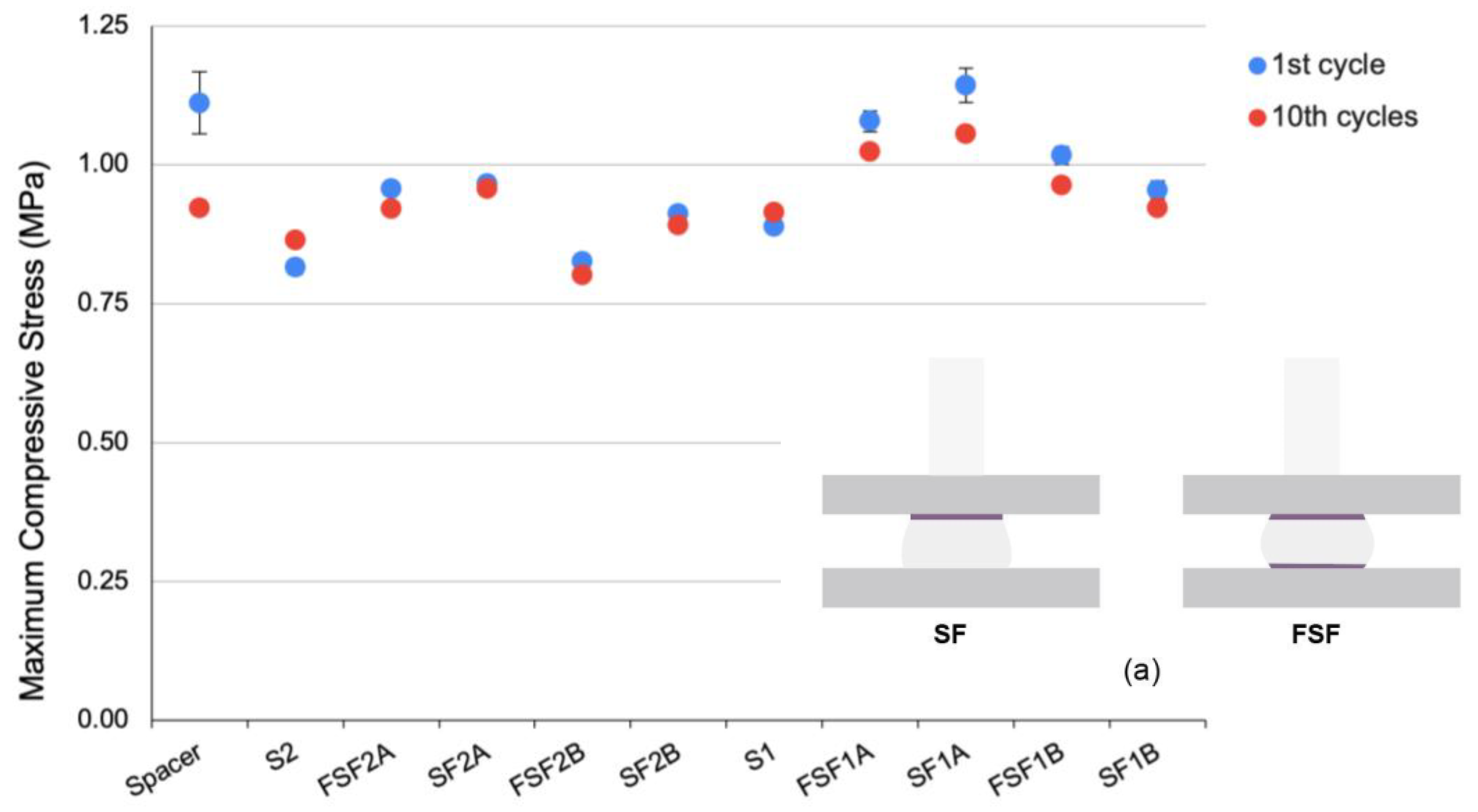 Materials 17 01439 g004 Materials 17 01439 g004