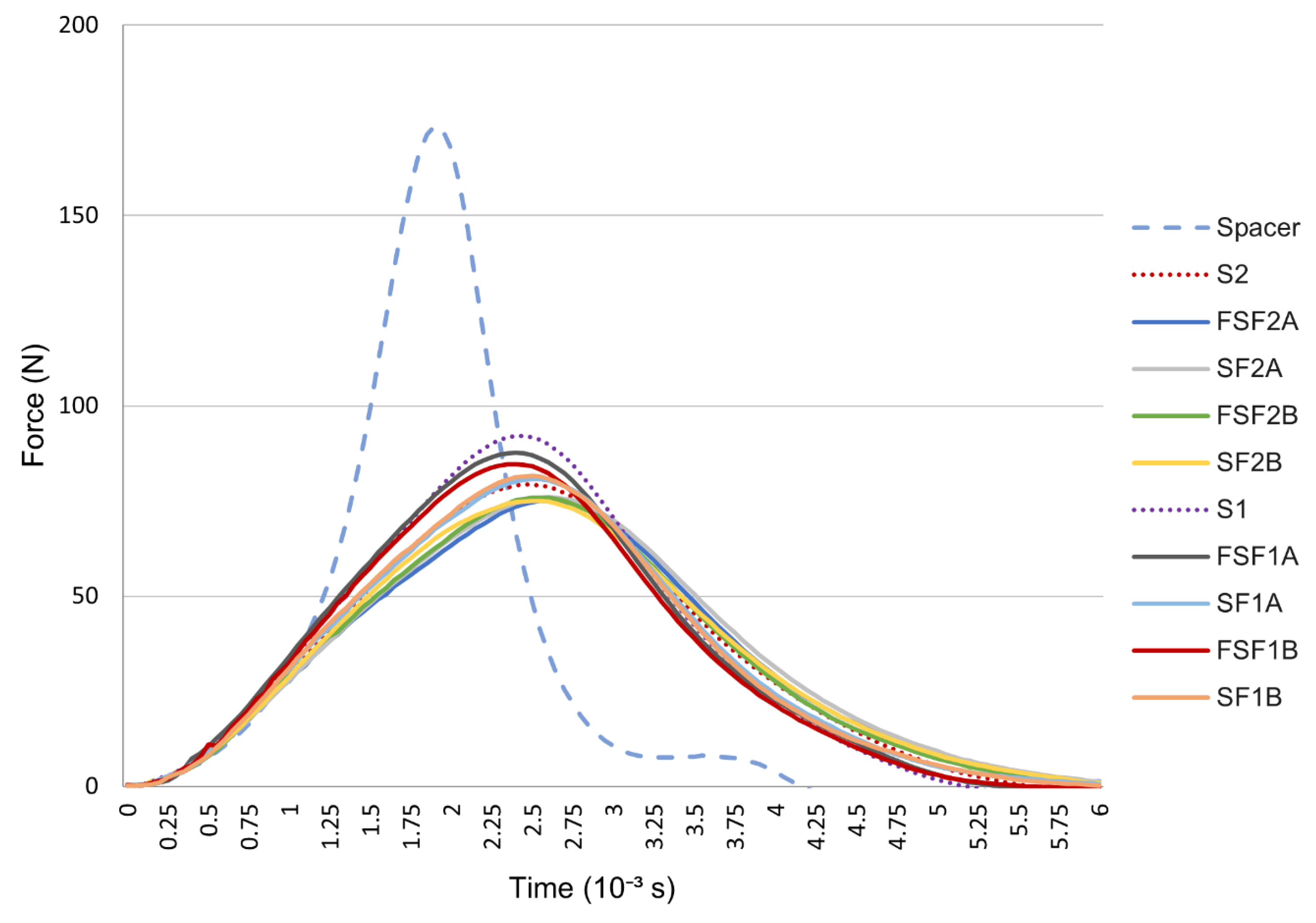 Materials 17 01439 g005 Materials 17 01439 g005