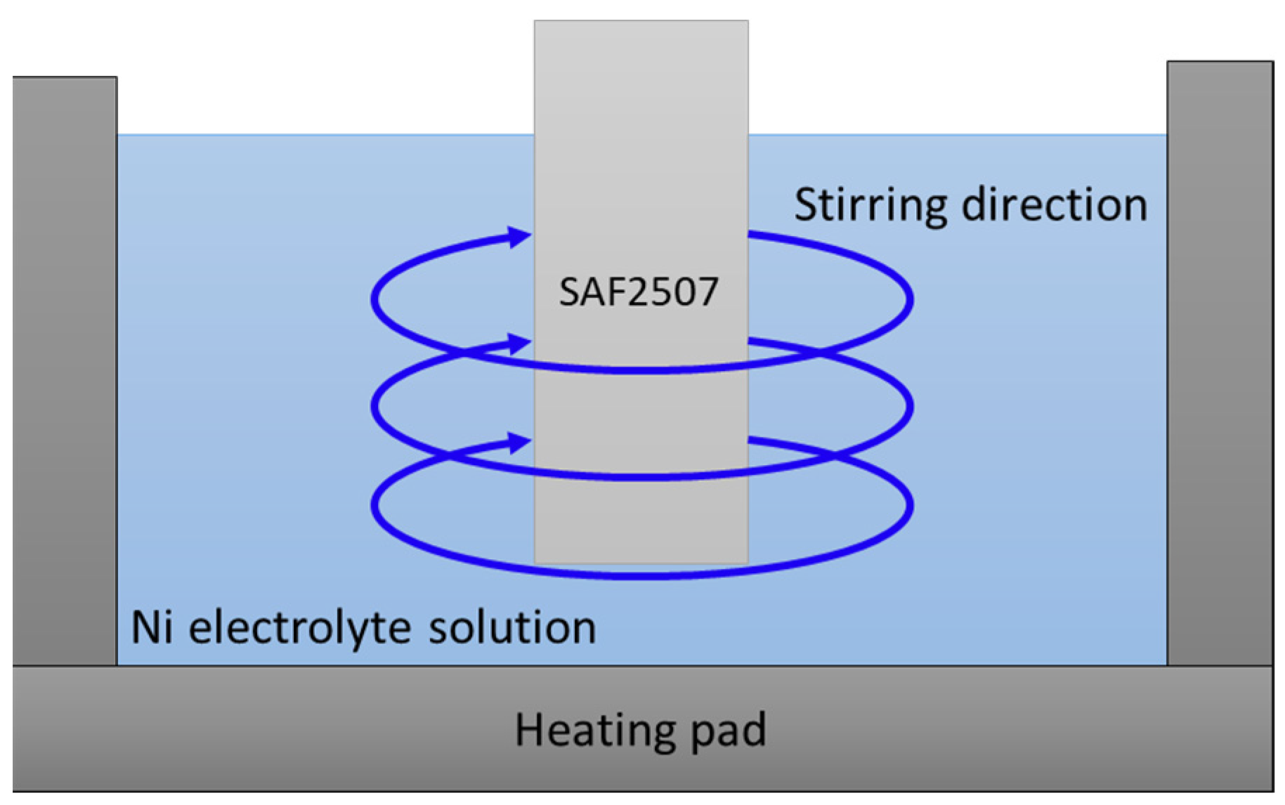 Materials 17 01441 g002