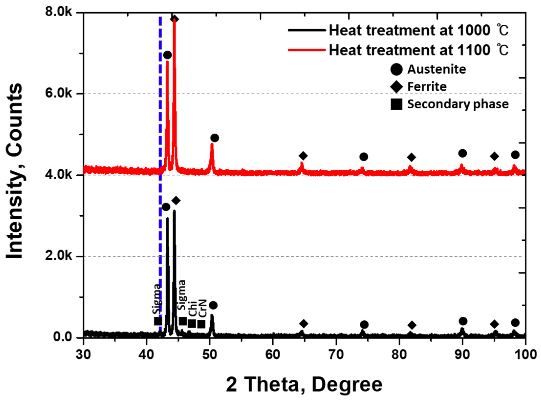 Materials 17 01441 g005