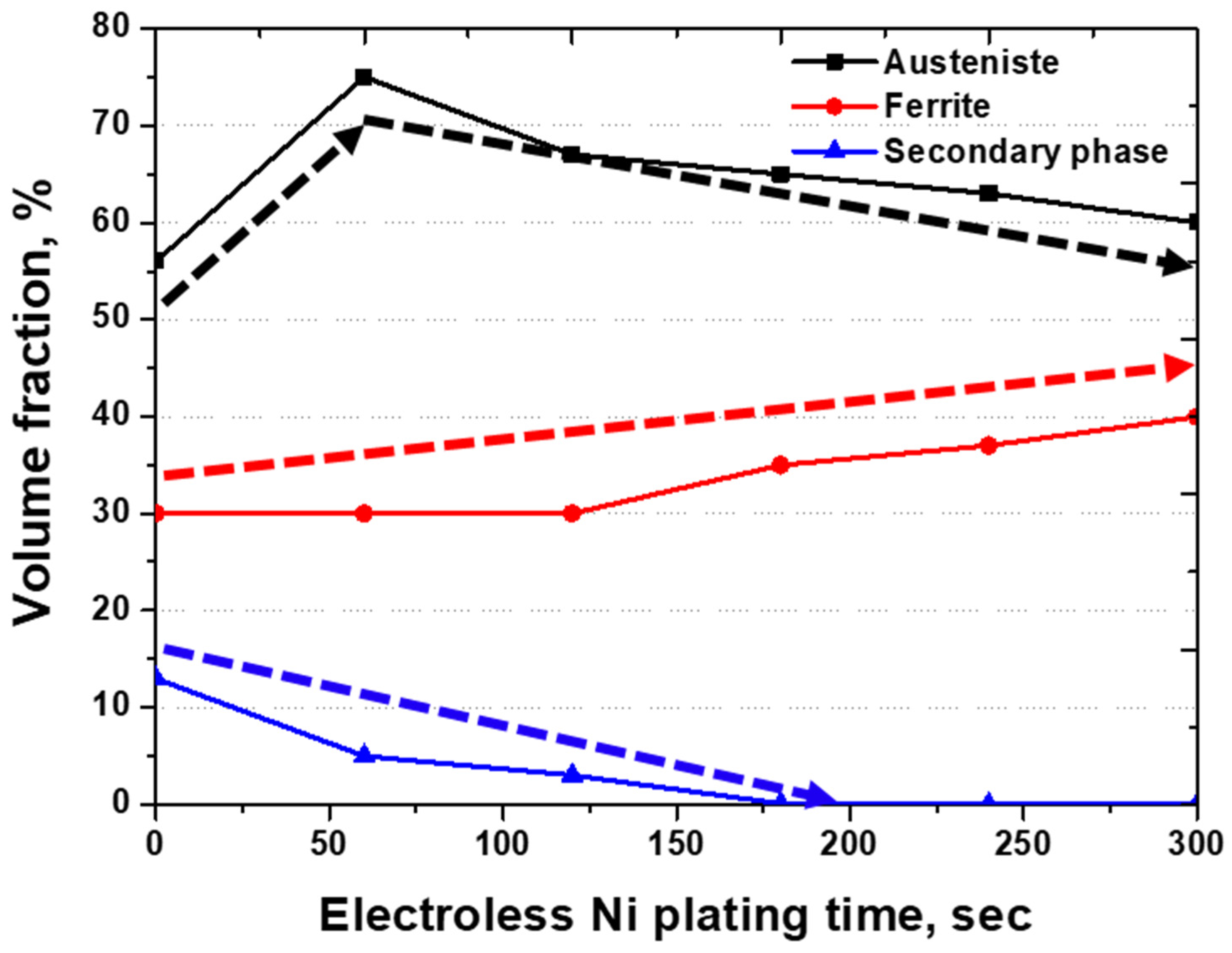 Materials 17 01441 g008