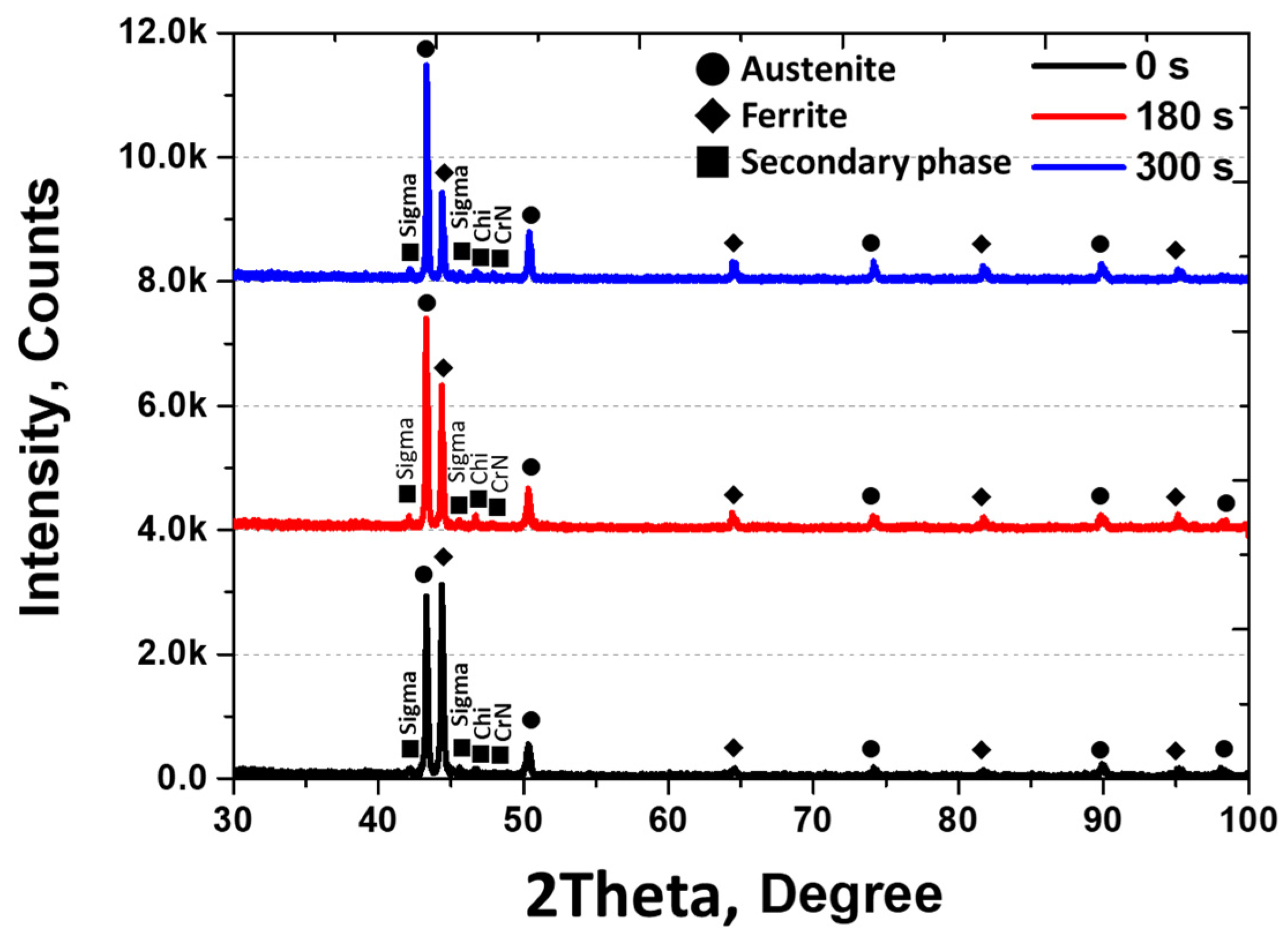 Materials 17 01441 g009