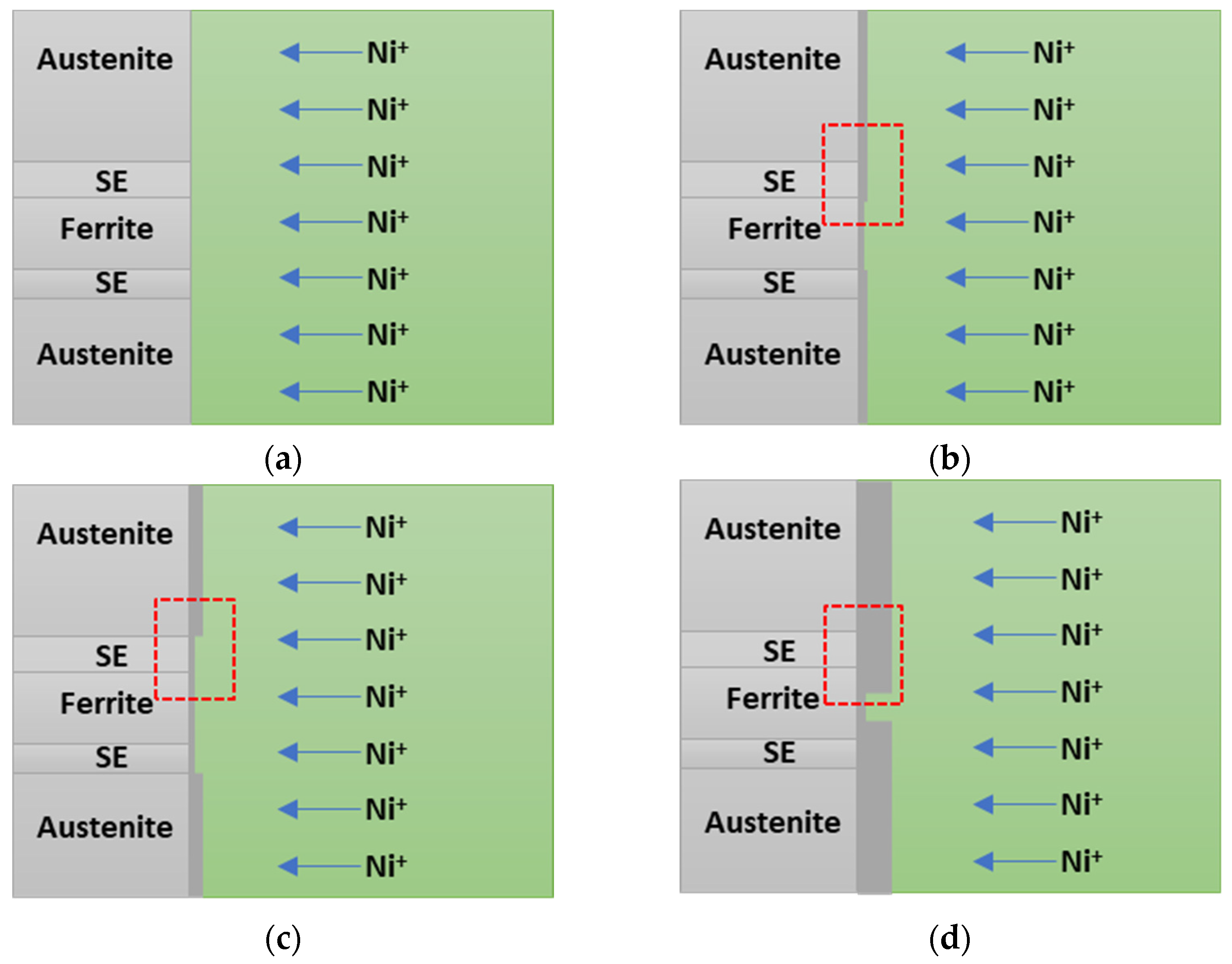 Materials 17 01441 g010