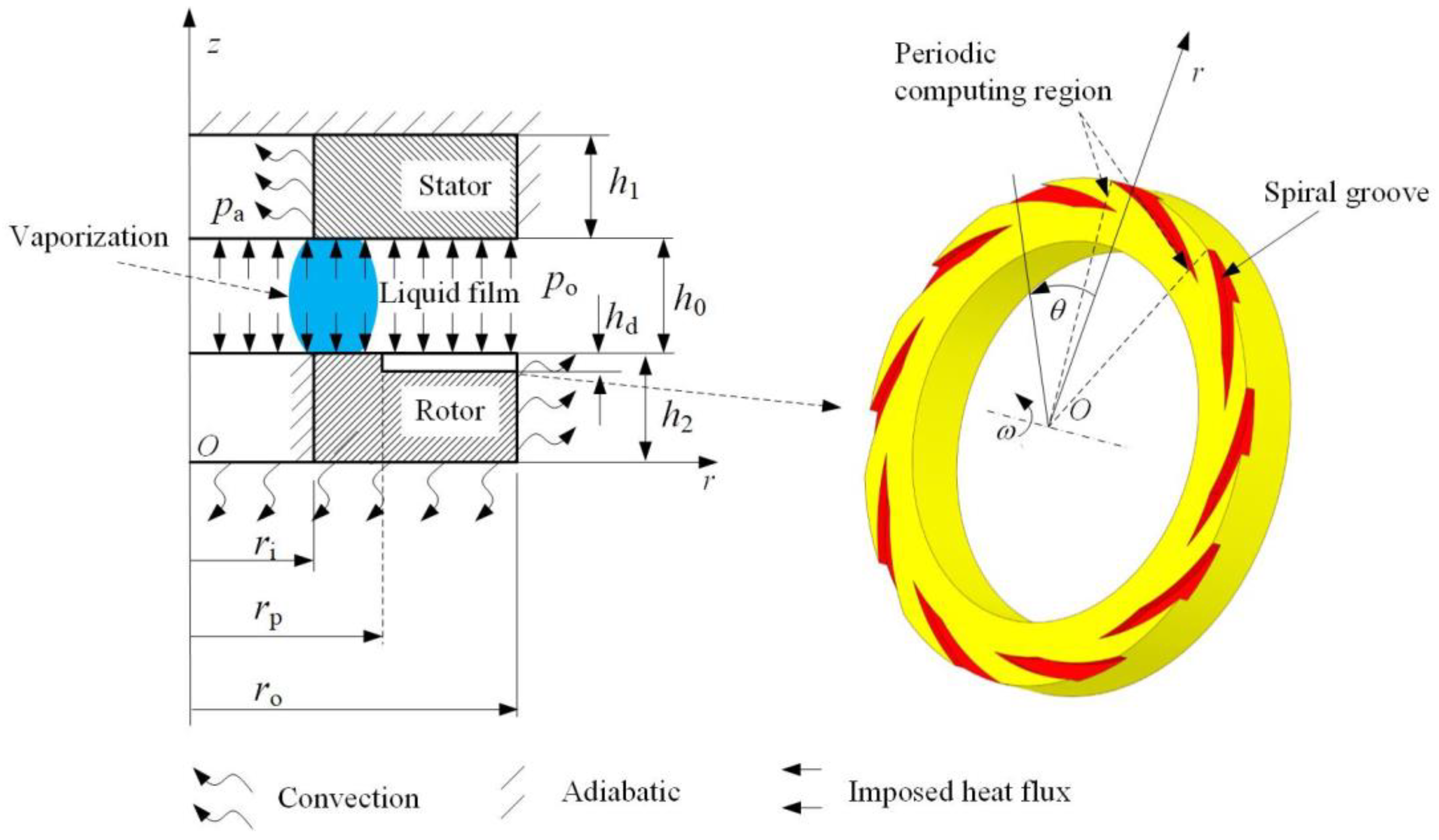 Materials 17 01443 g001