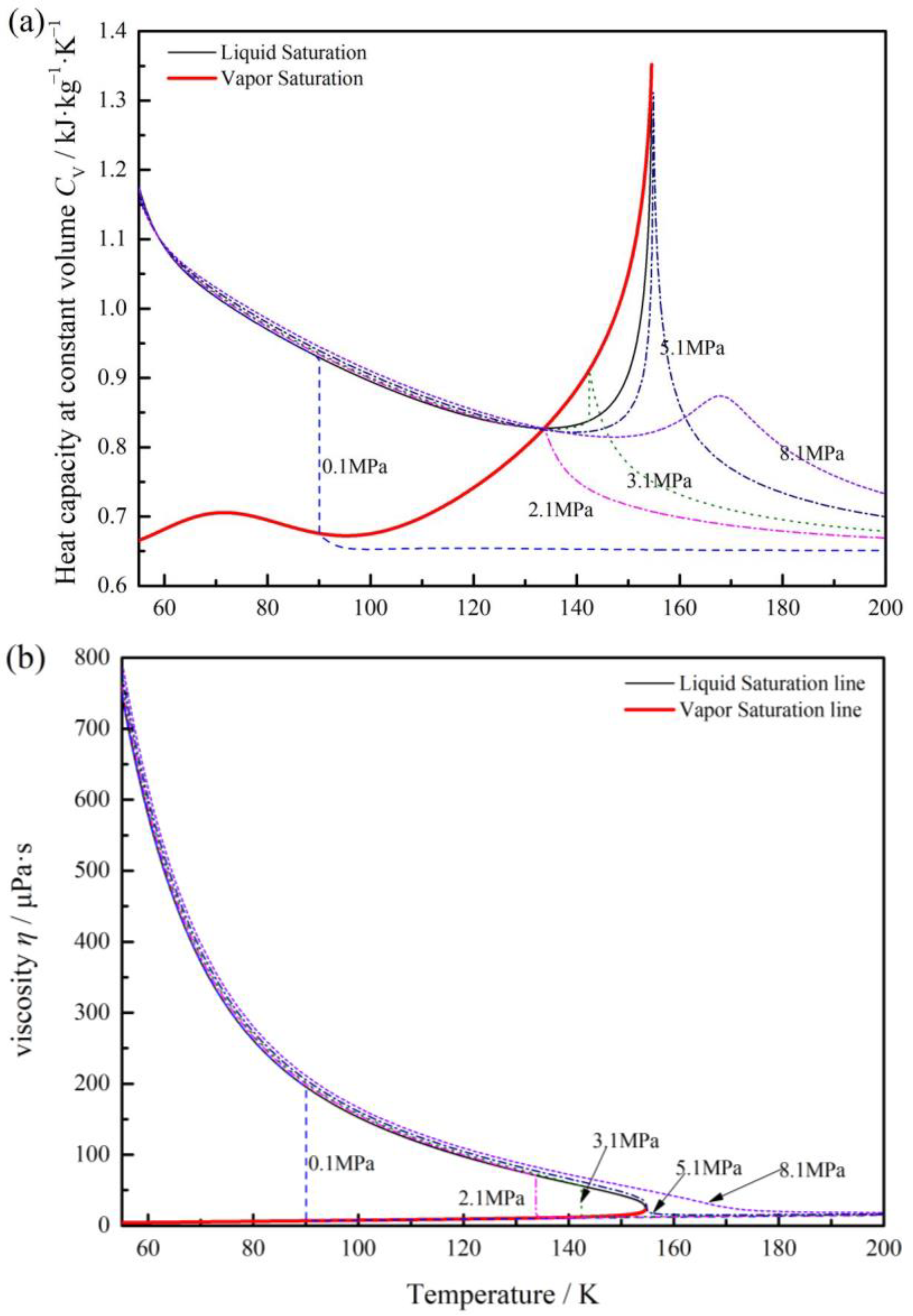 Materials 17 01443 g003