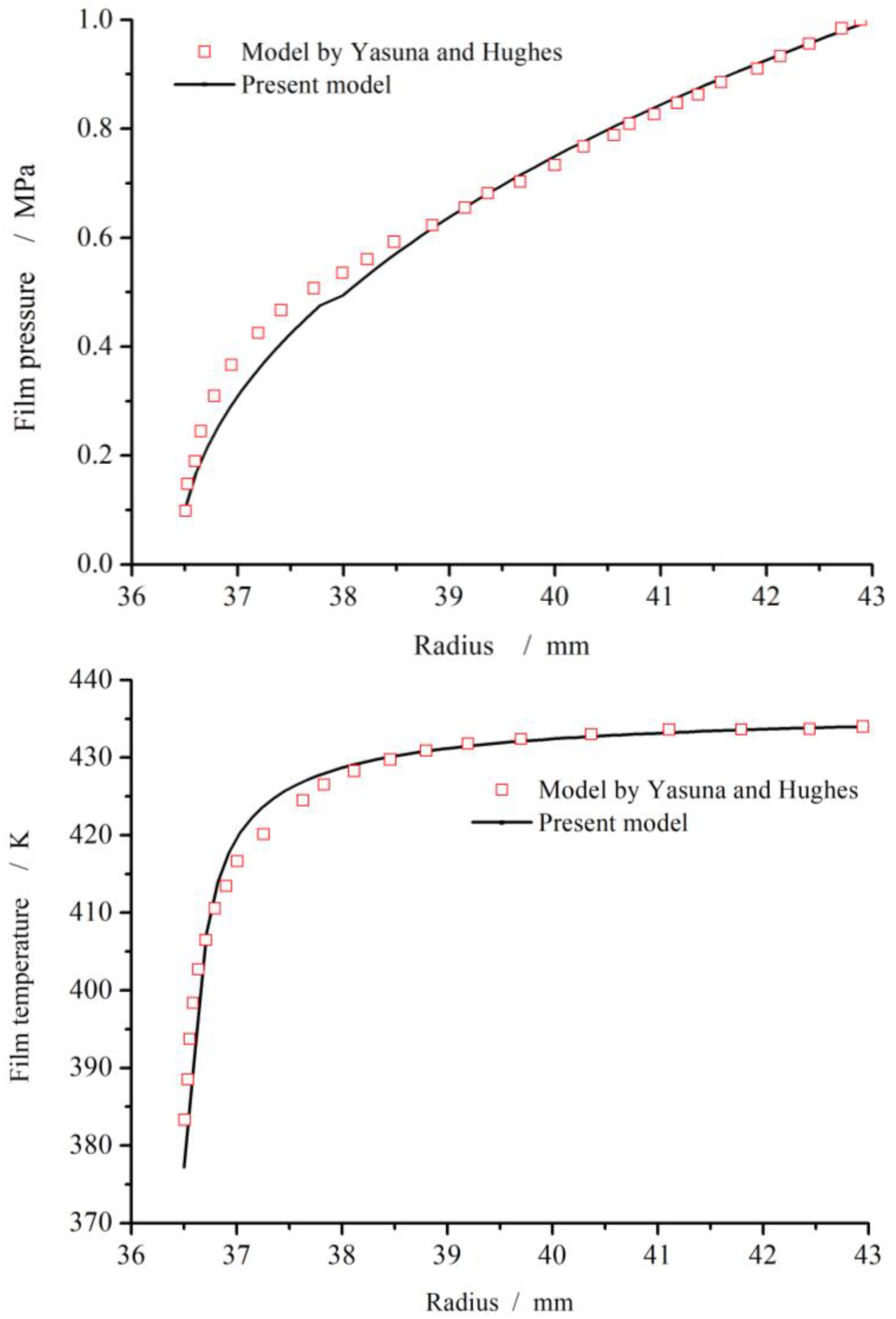 Materials 17 01443 g005