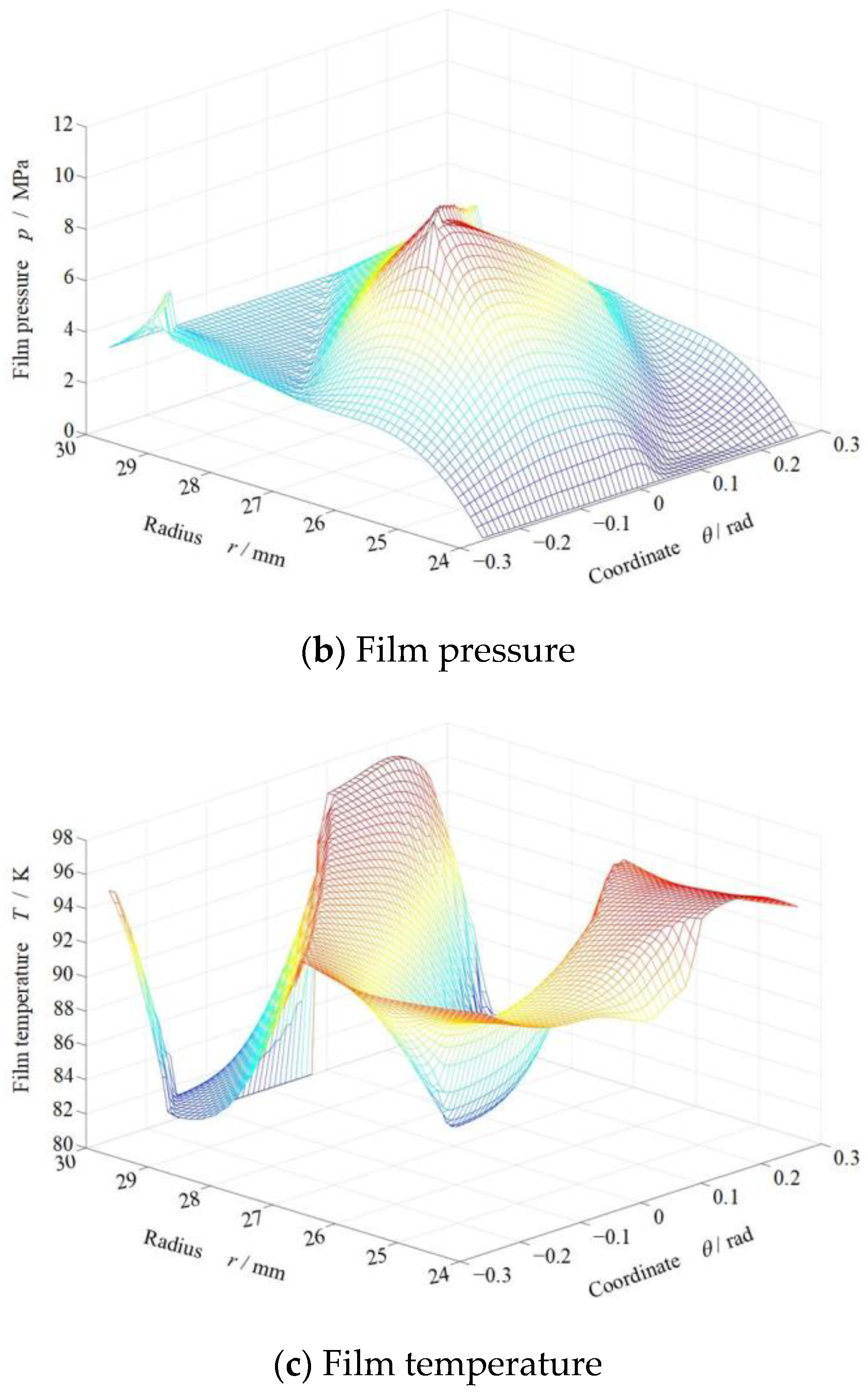 Materials 17 01443 g007b