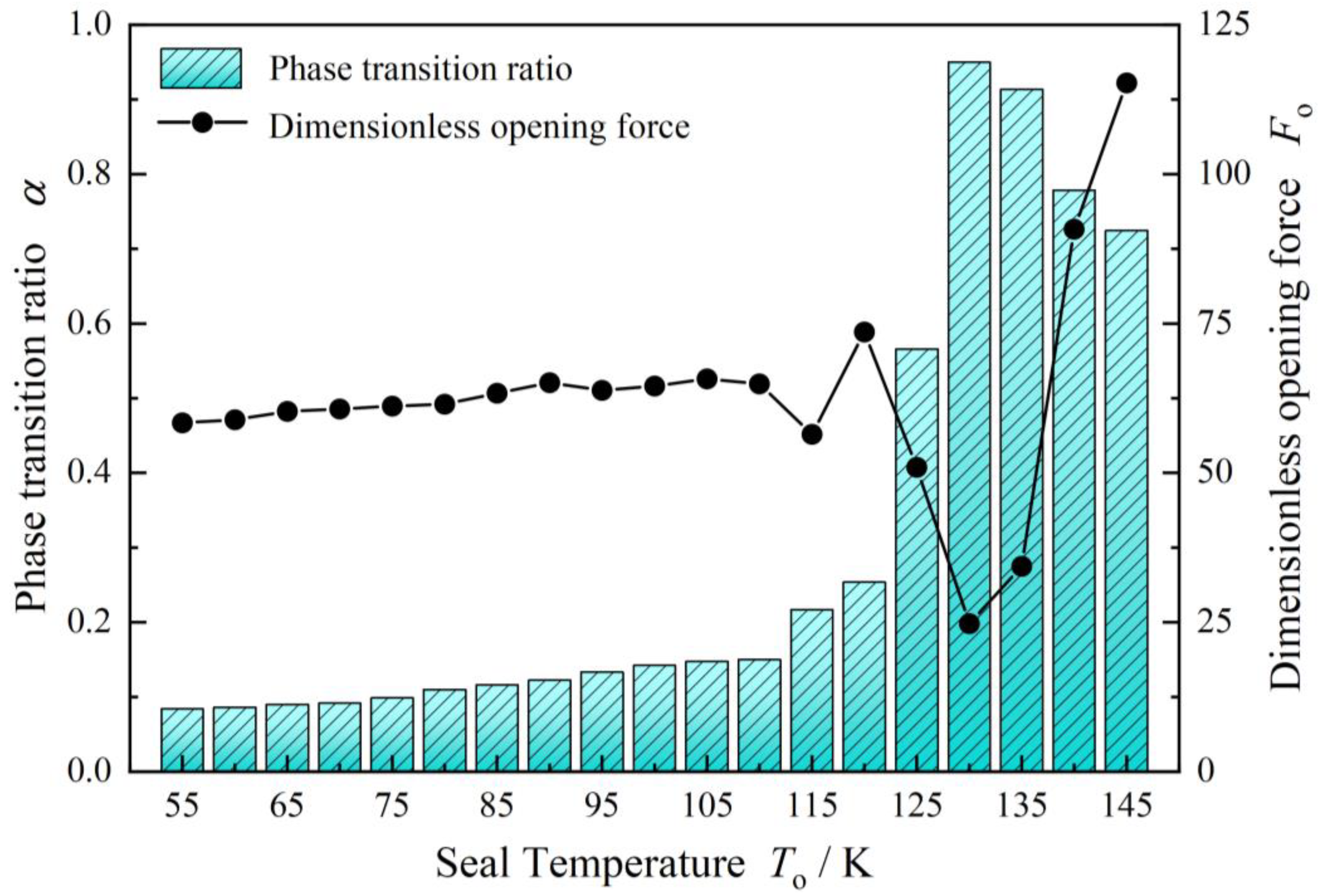 Materials 17 01443 g009