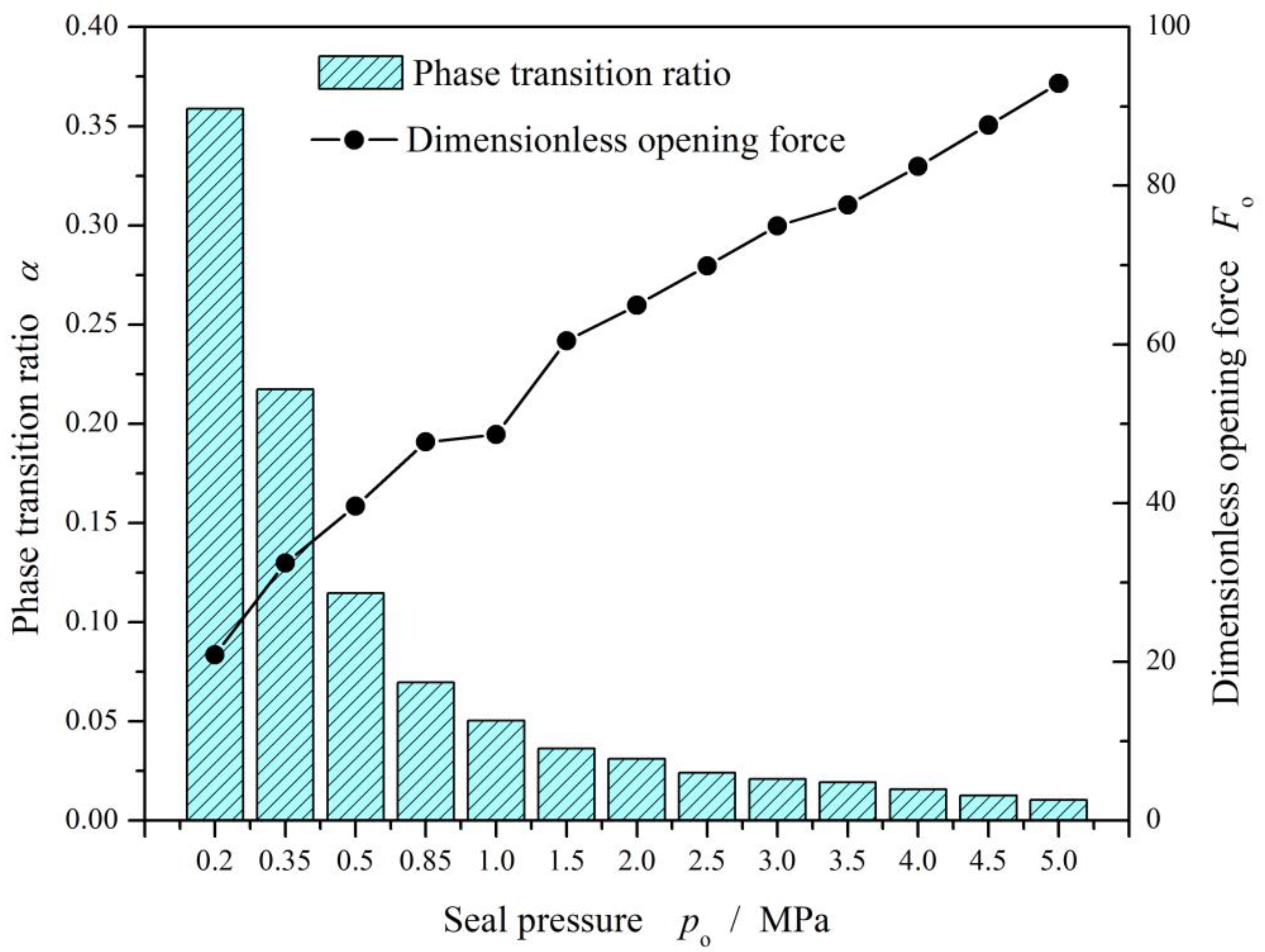 Materials 17 01443 g011