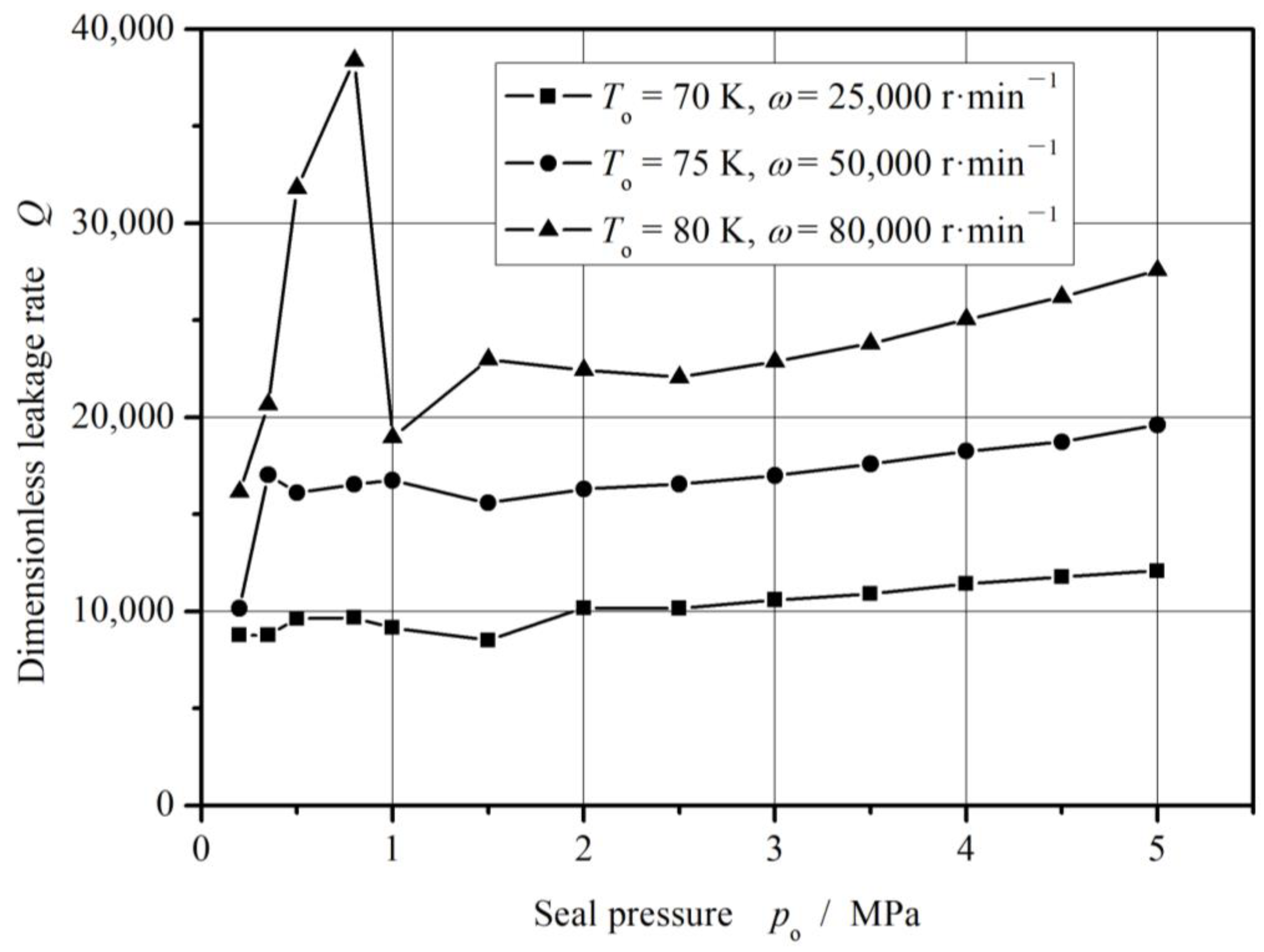 Materials 17 01443 g012b