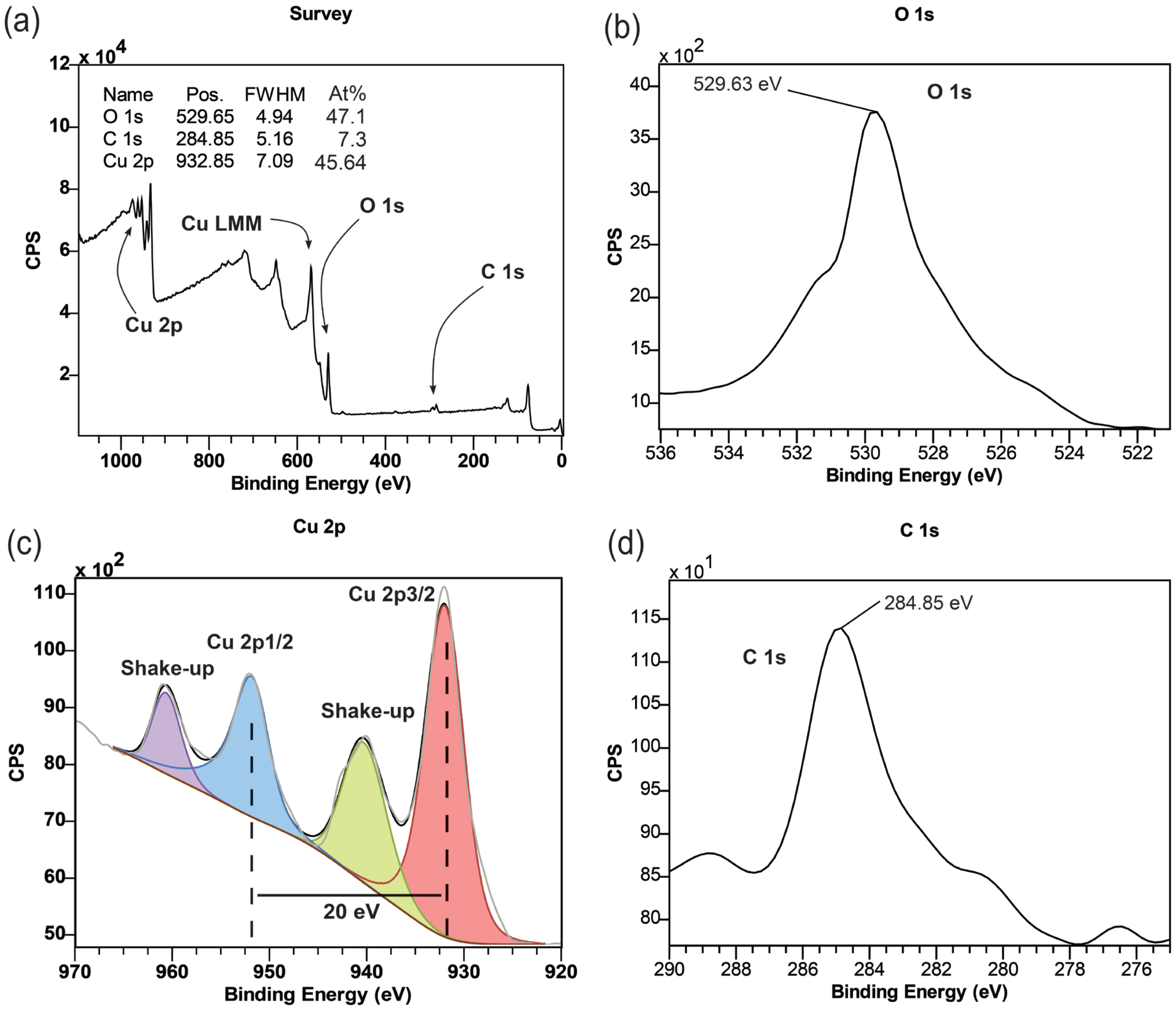 Materials 17 01444 g006