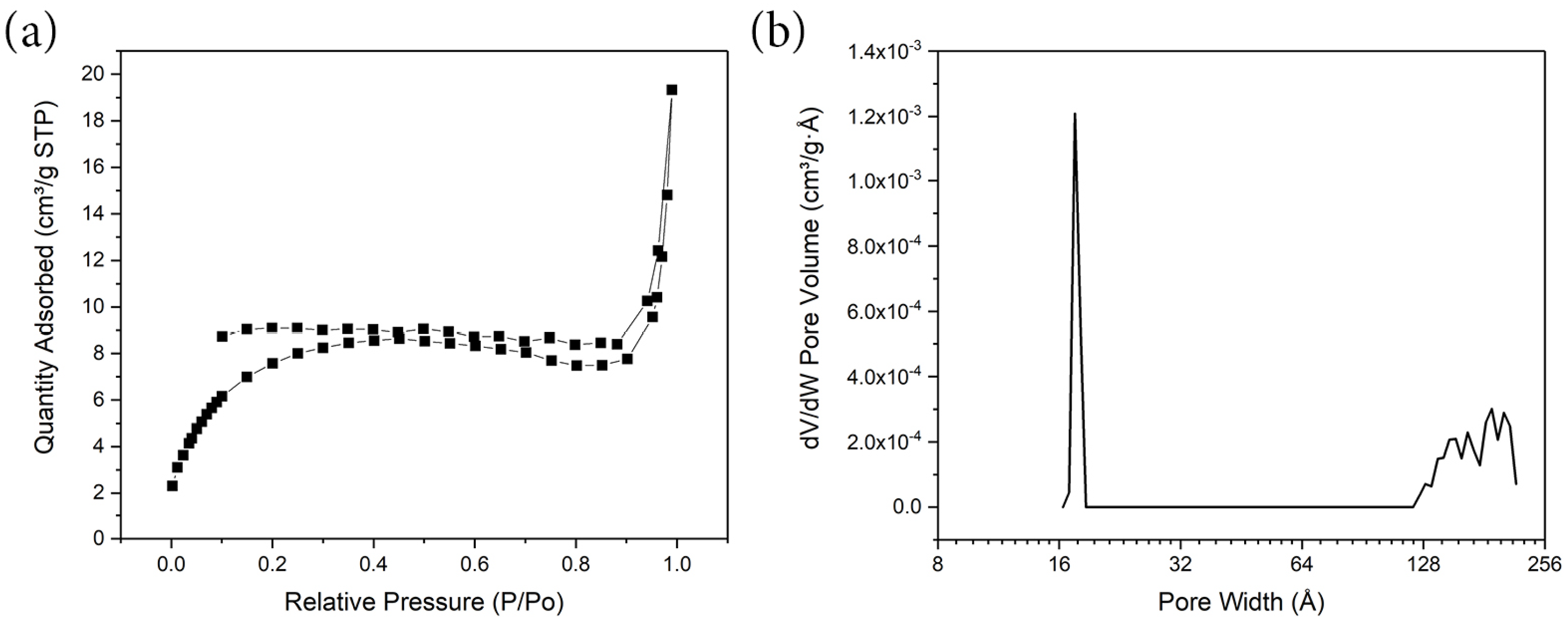 Materials 17 01444 g007