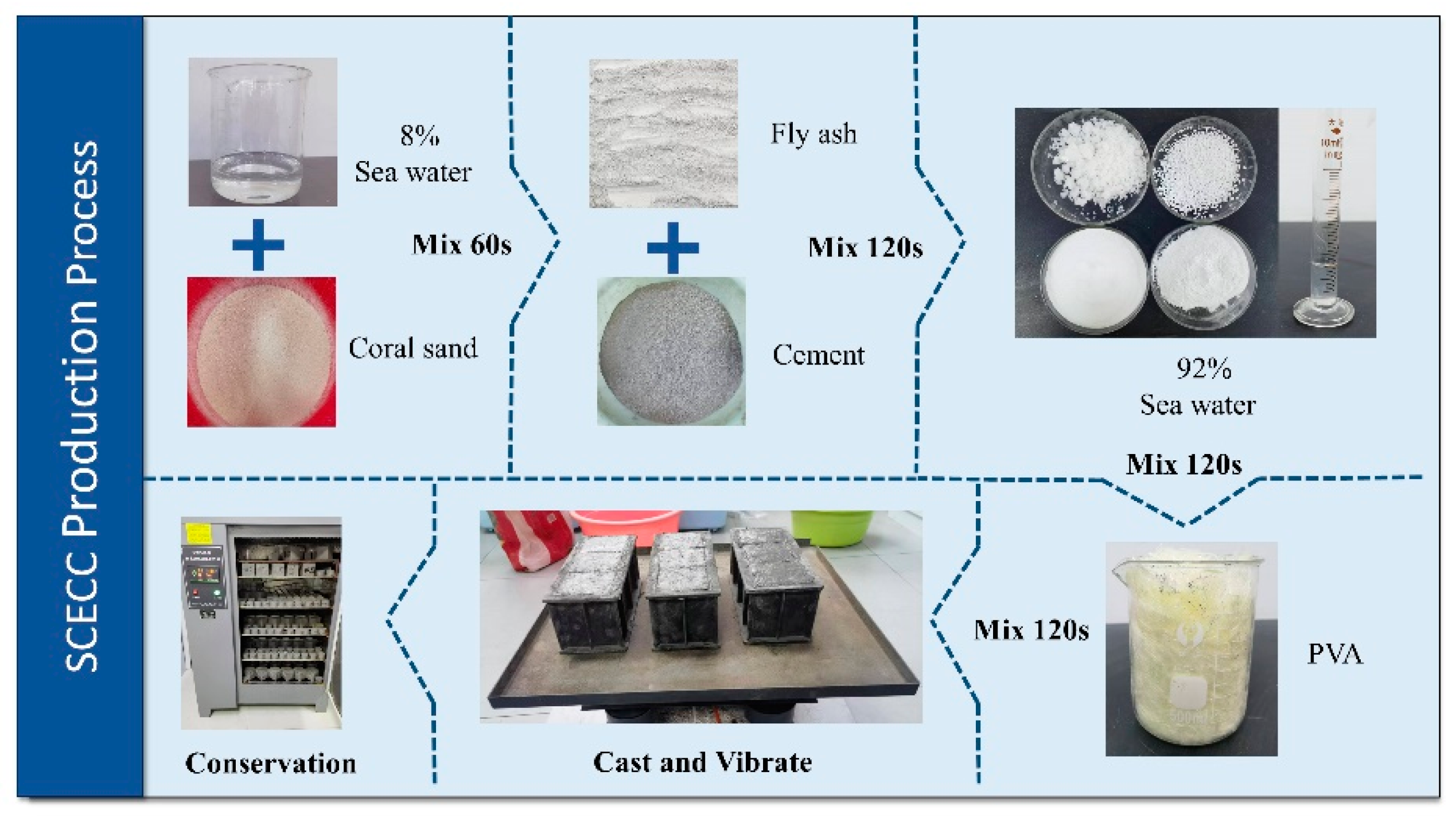 Materials 17 01446 g002