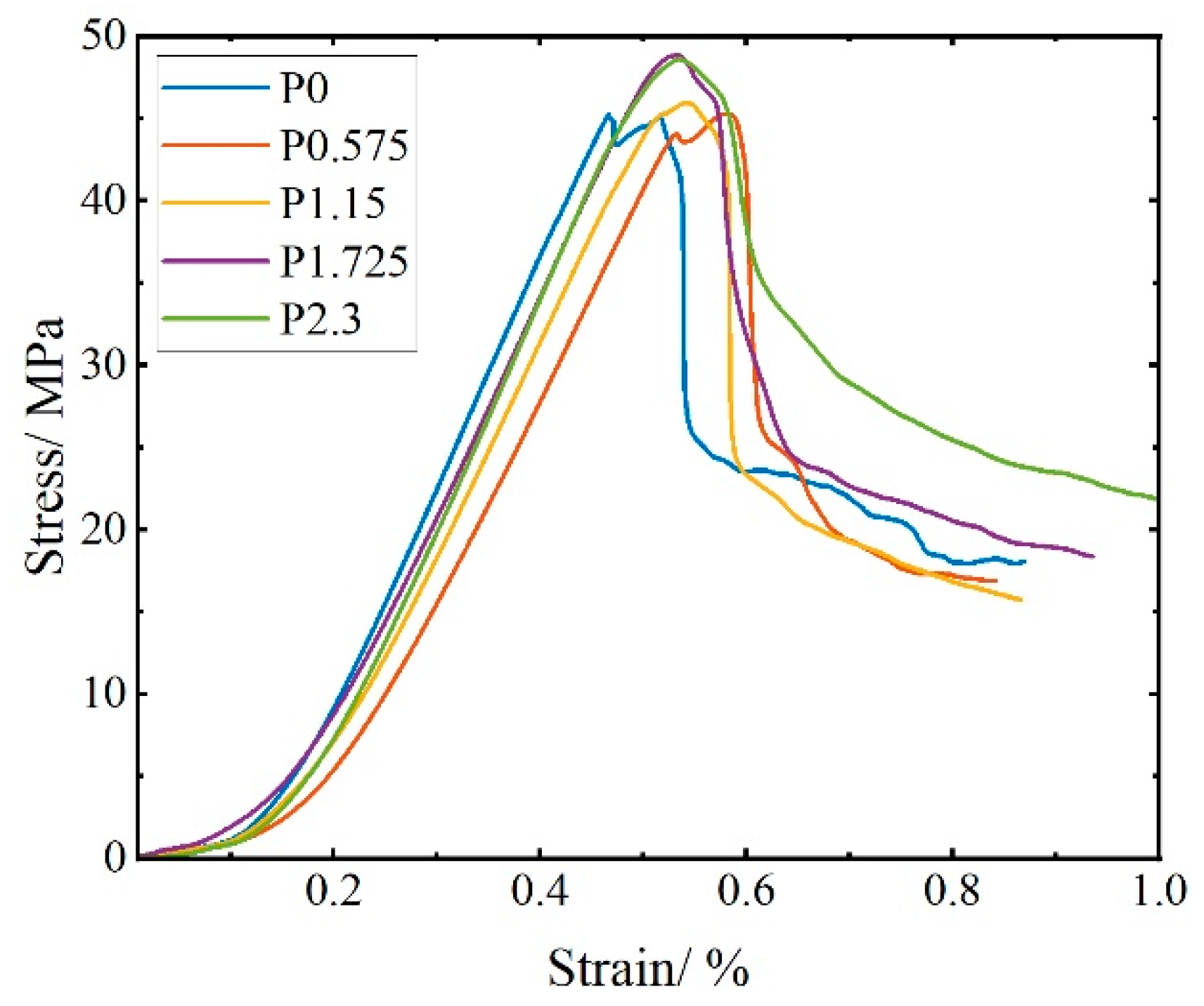 Materials 17 01446 g006