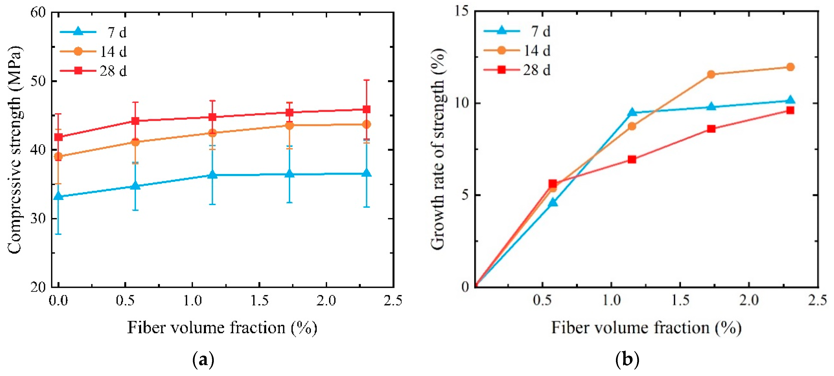 Materials 17 01446 g007