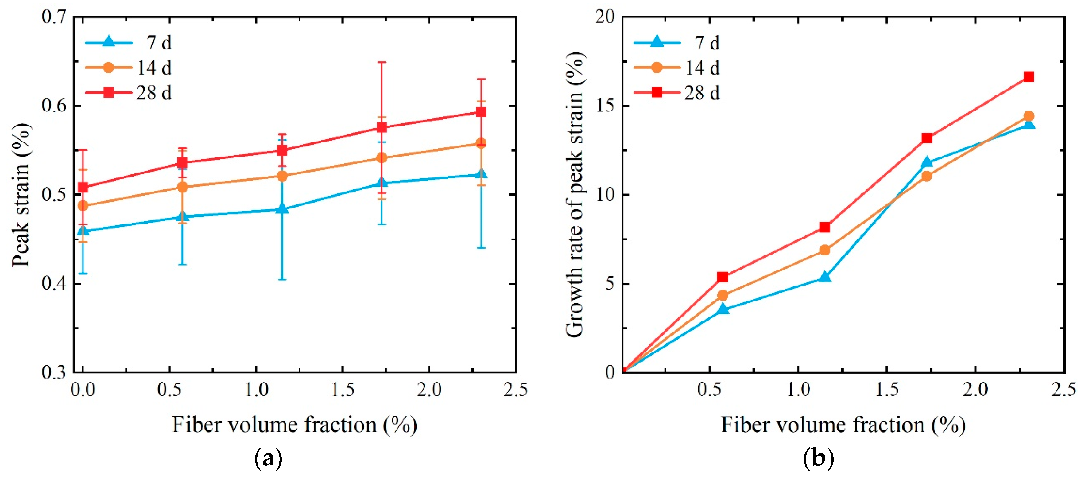 Materials 17 01446 g008