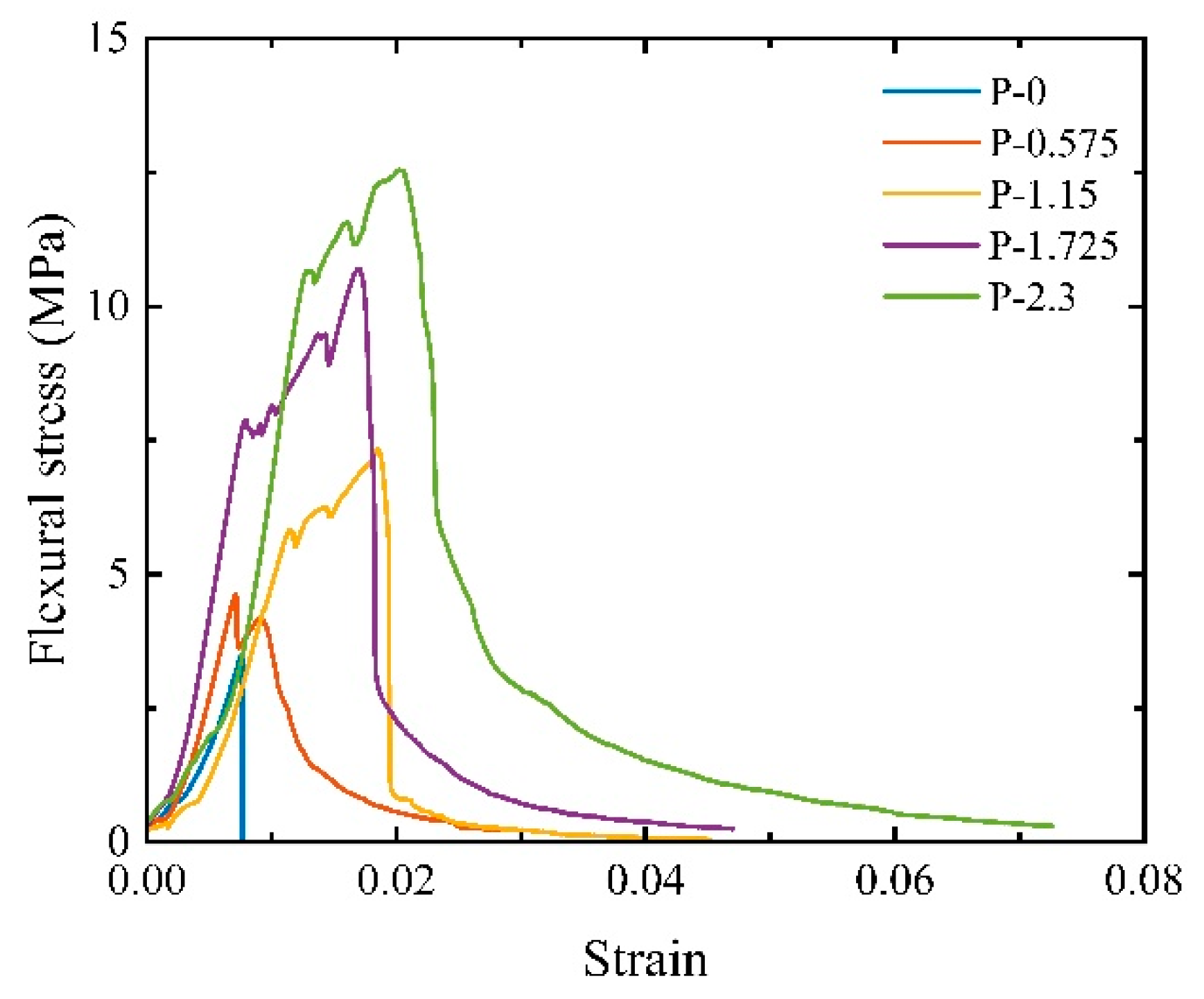 Materials 17 01446 g009