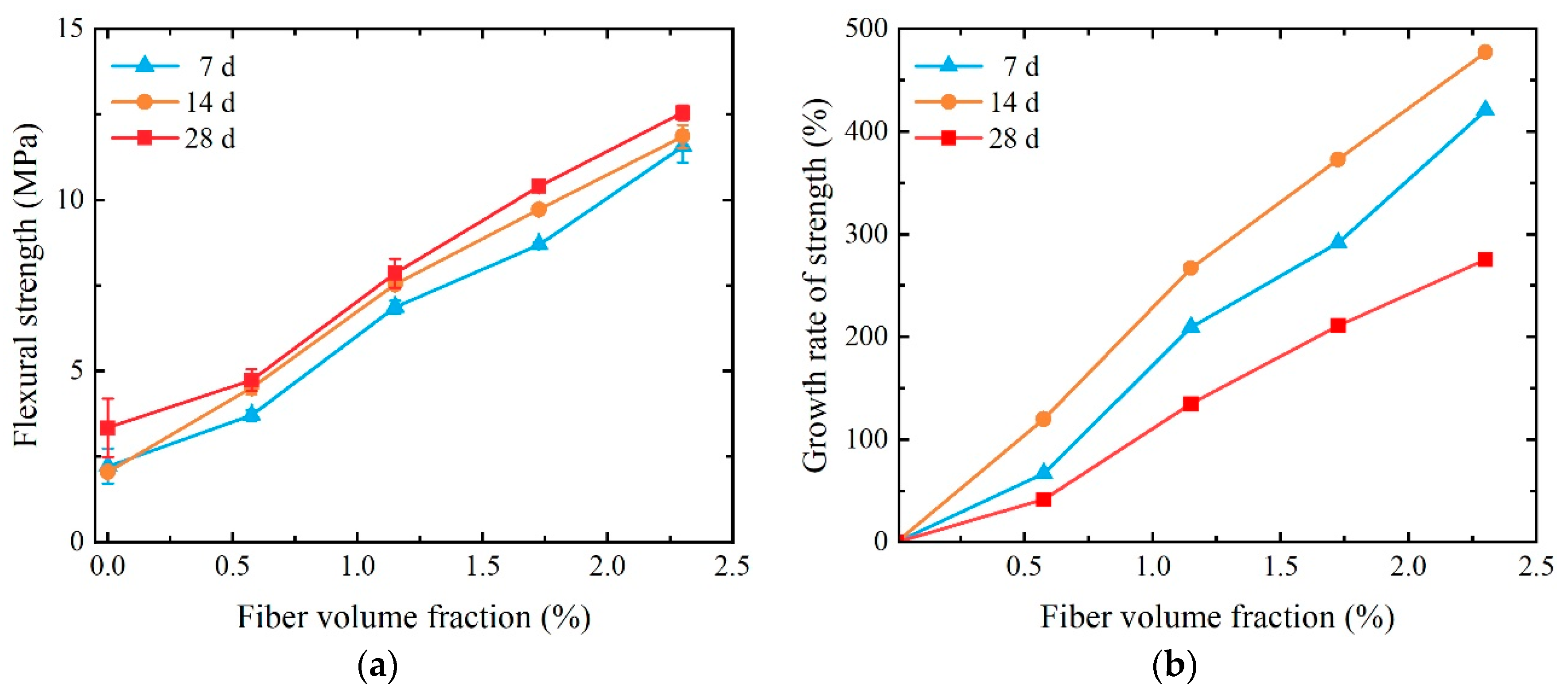 Materials 17 01446 g011
