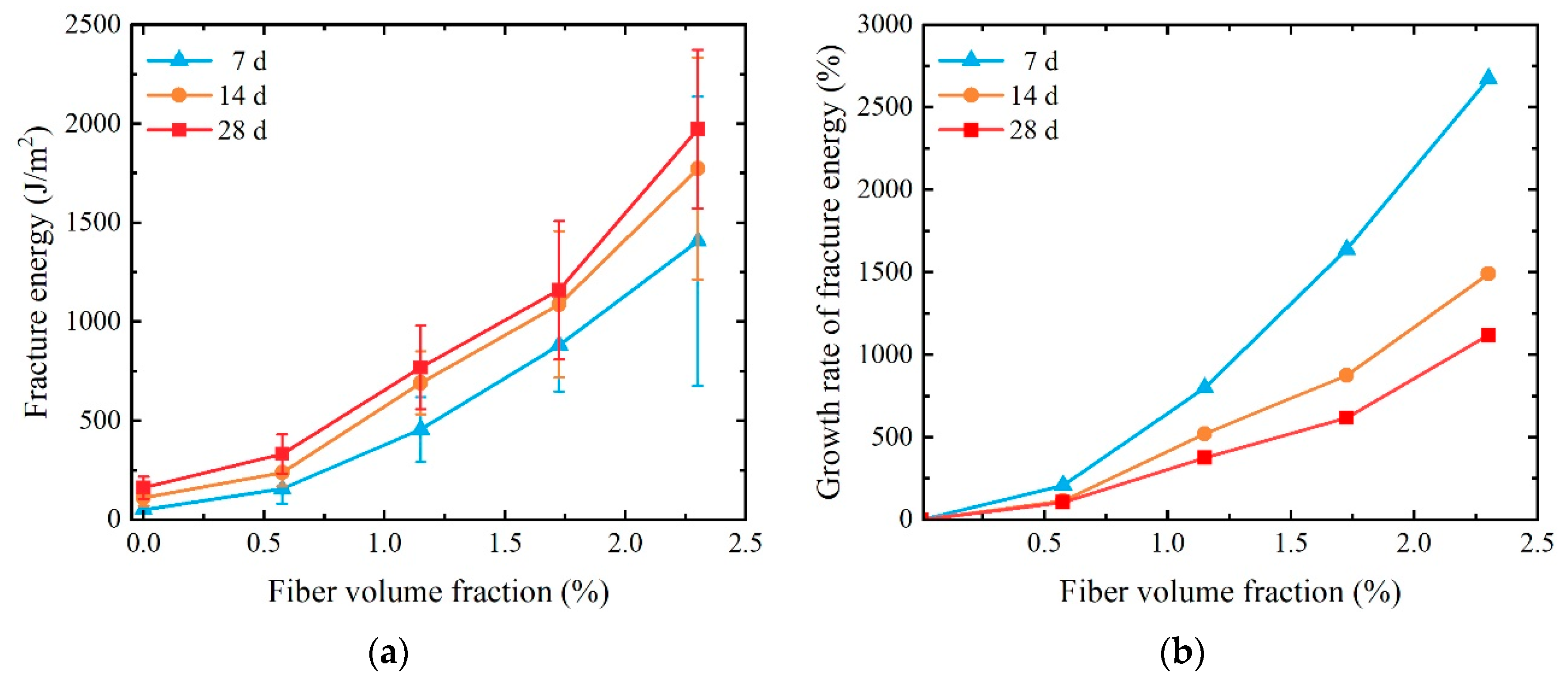 Materials 17 01446 g012