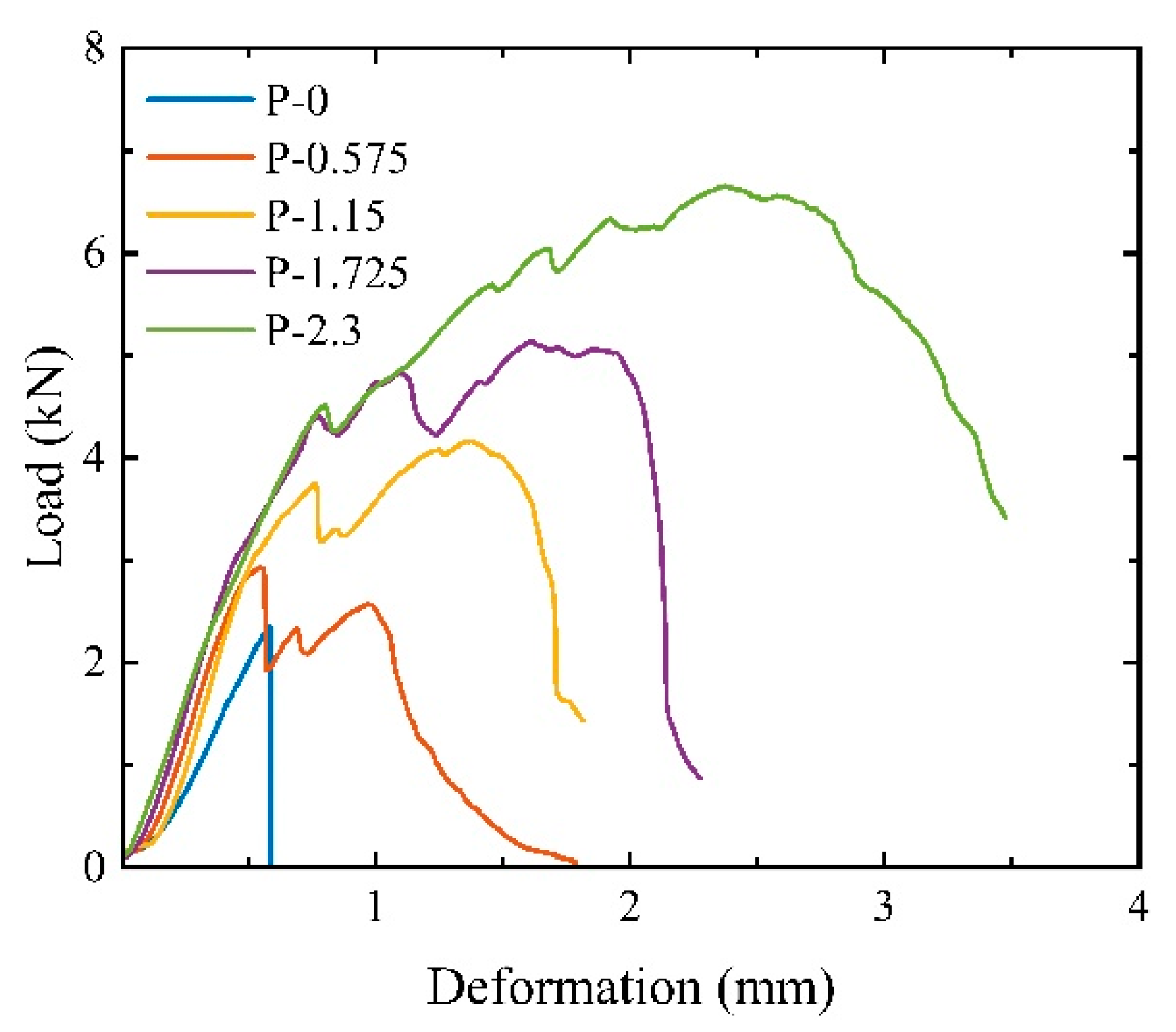 Materials 17 01446 g014