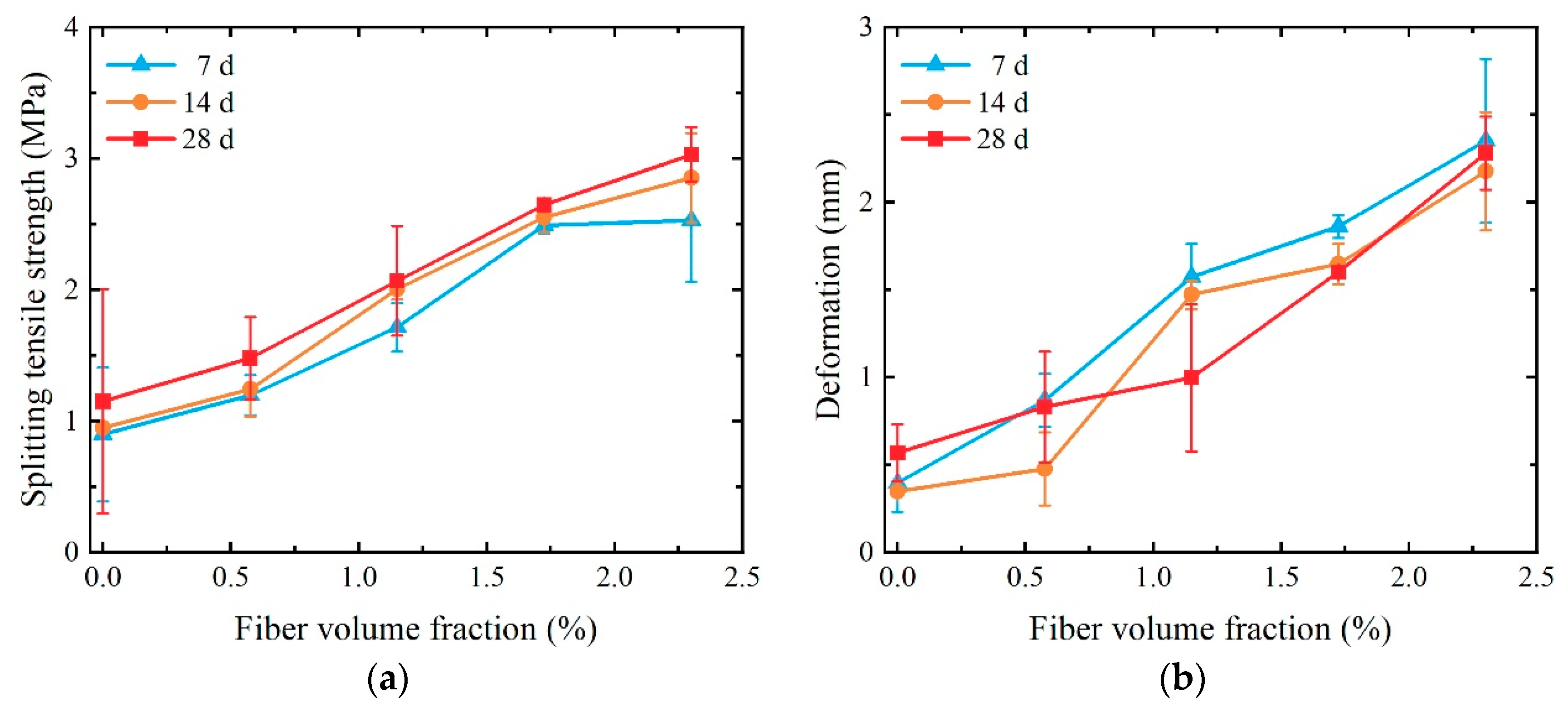 Materials 17 01446 g015