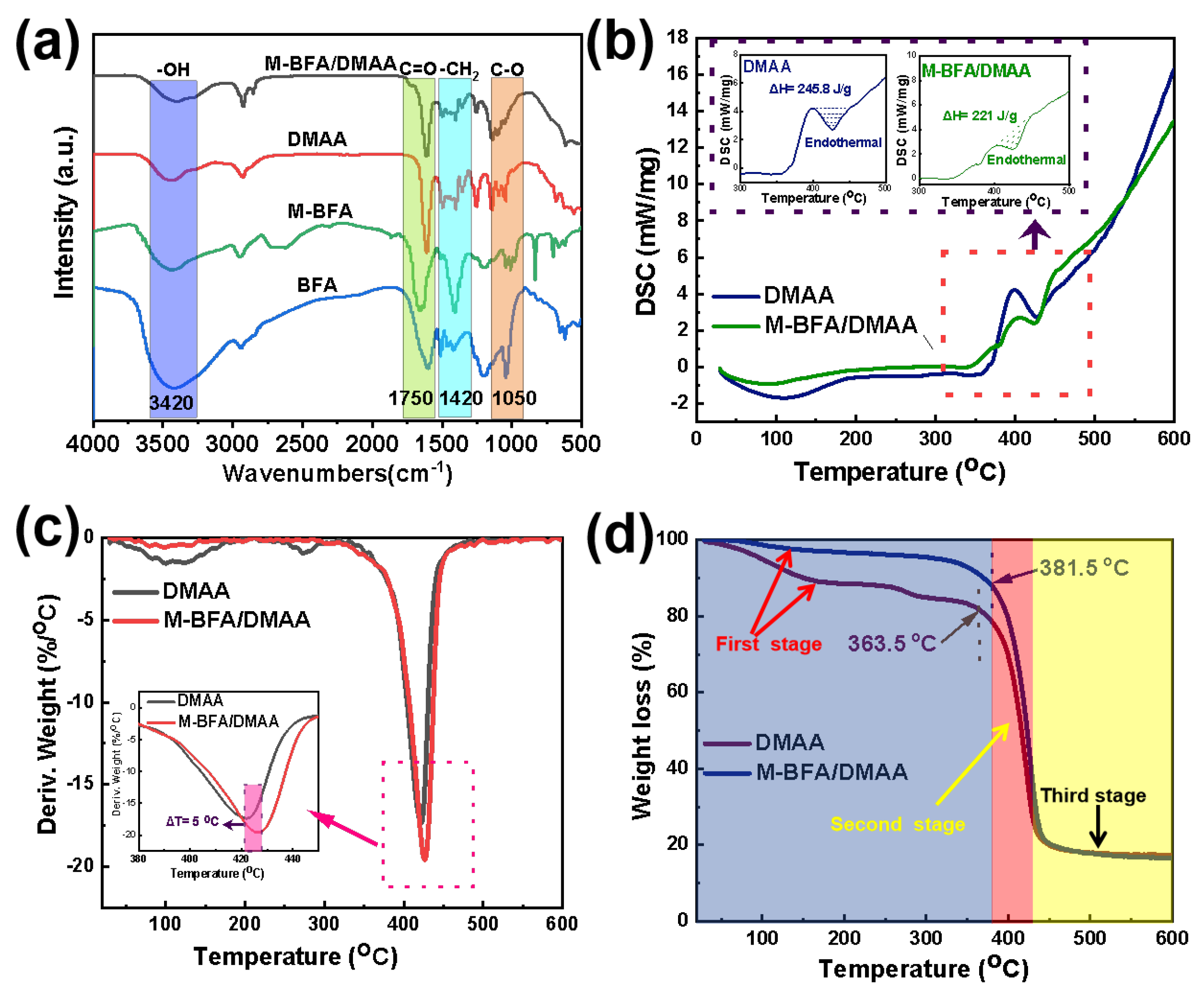 Materials 17 01448 g001