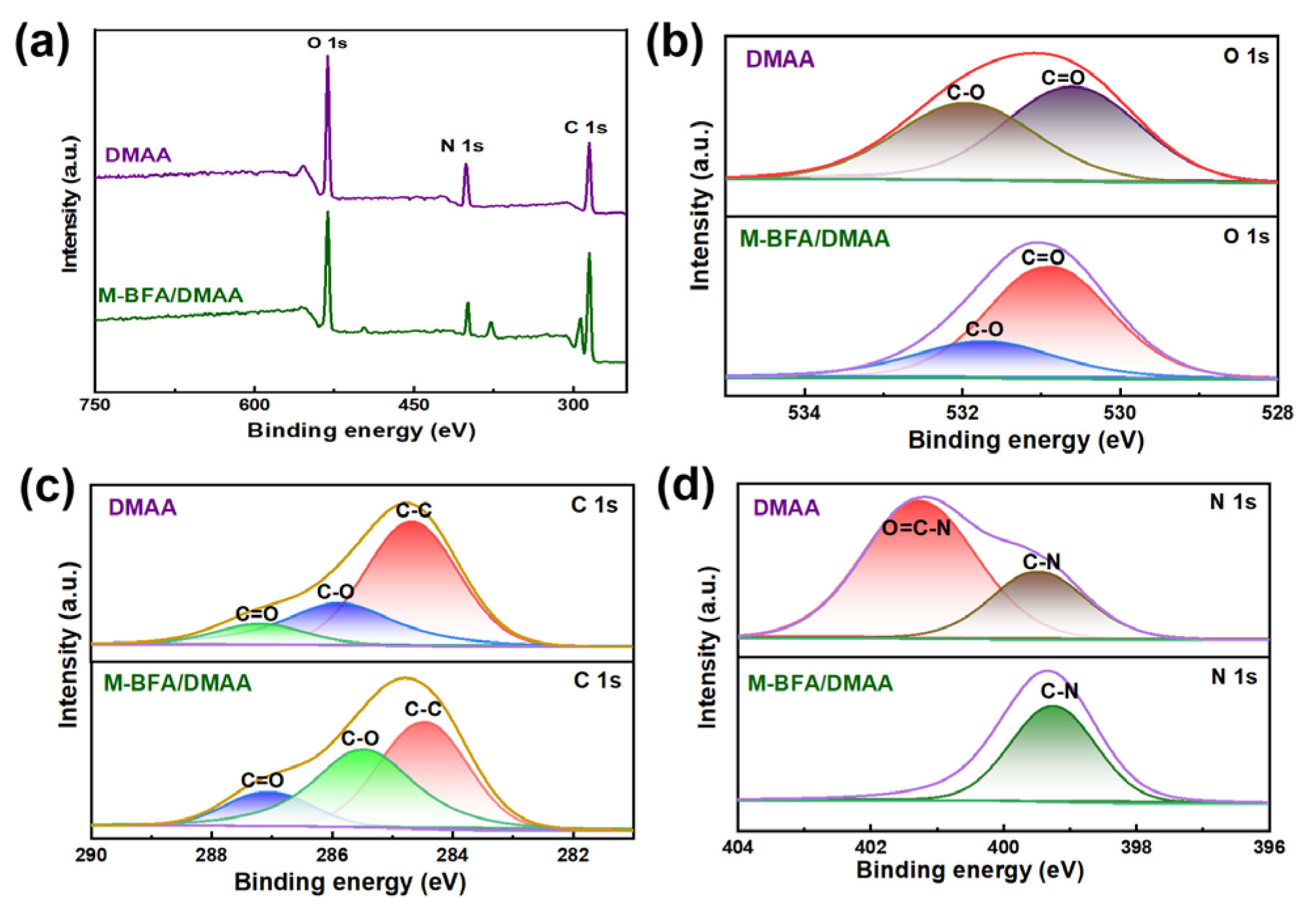 Materials 17 01448 g002