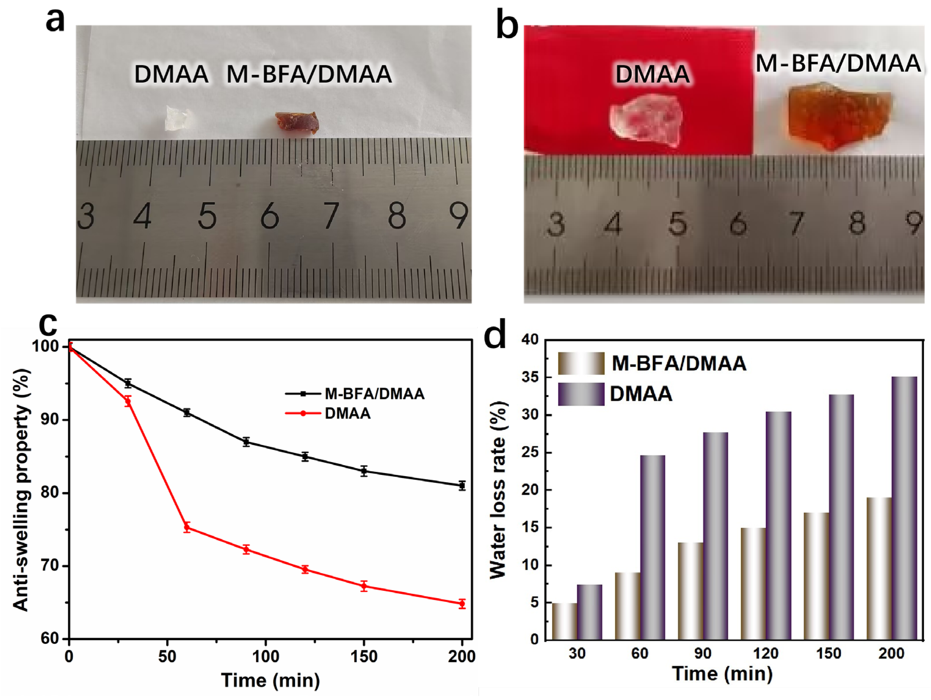 Materials 17 01448 g006