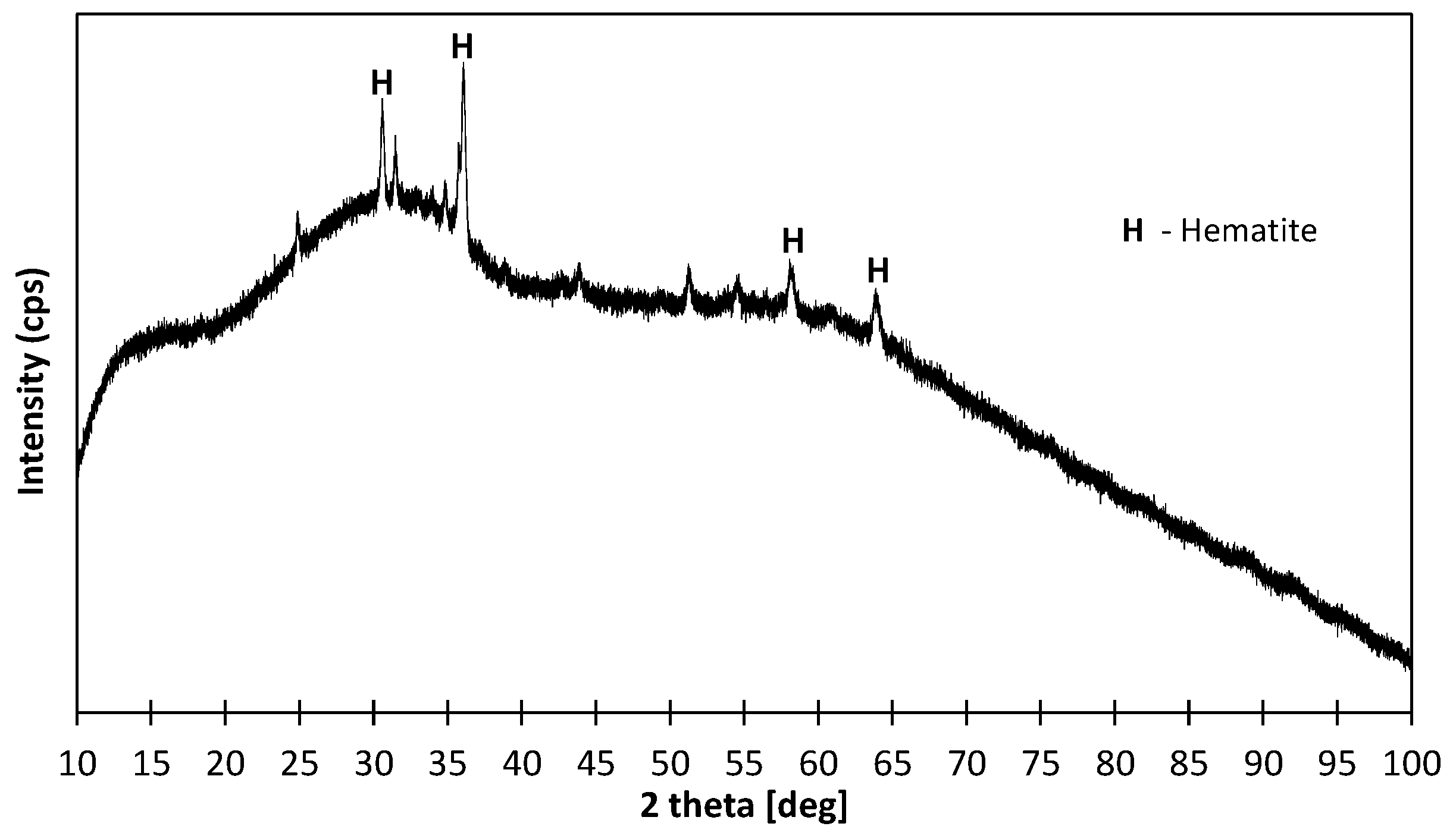 Materials 17 01449 g001