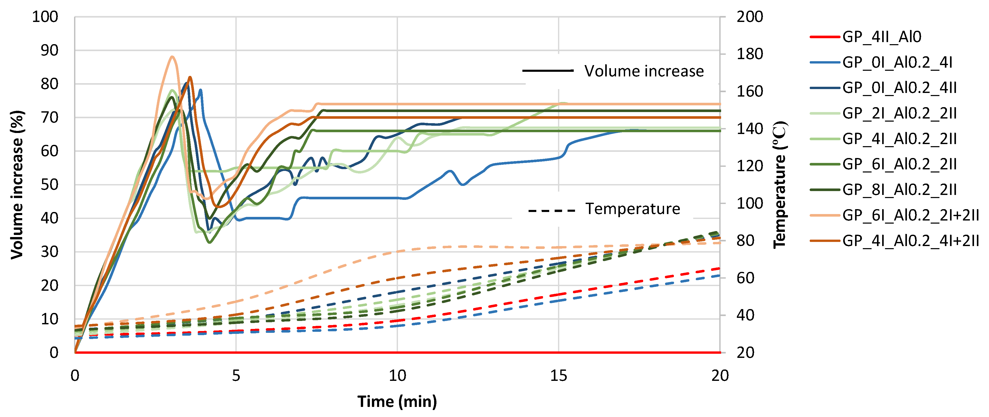 Materials 17 01449 g006