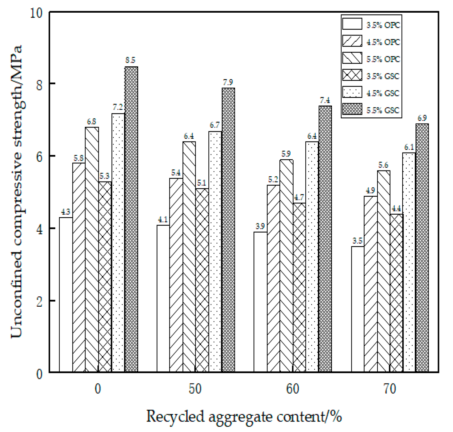 Materials 17 01450 g002