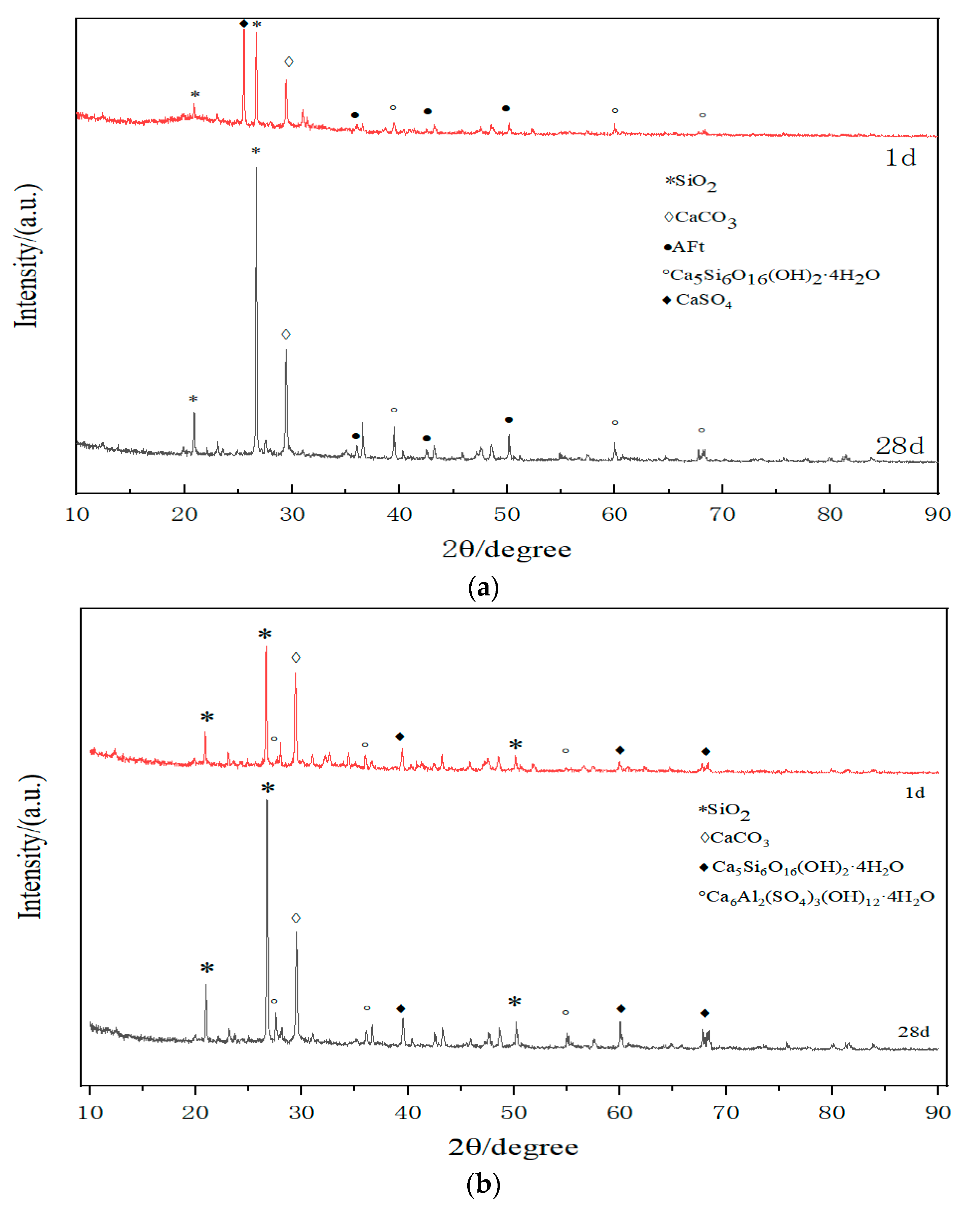 Materials 17 01450 g006