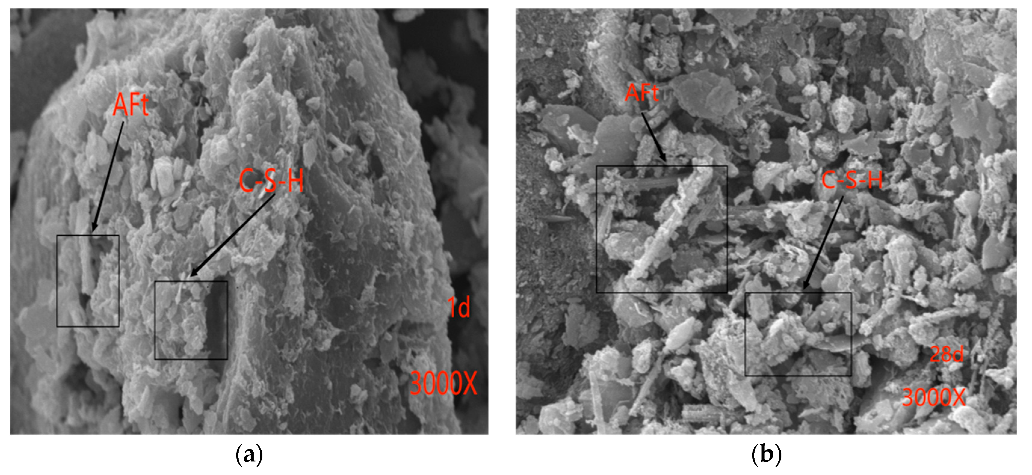 Materials 17 01450 g008