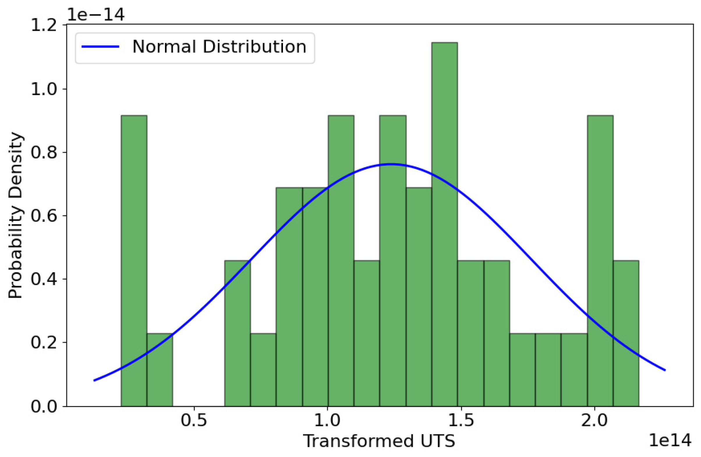 Materials 17 01452 g003