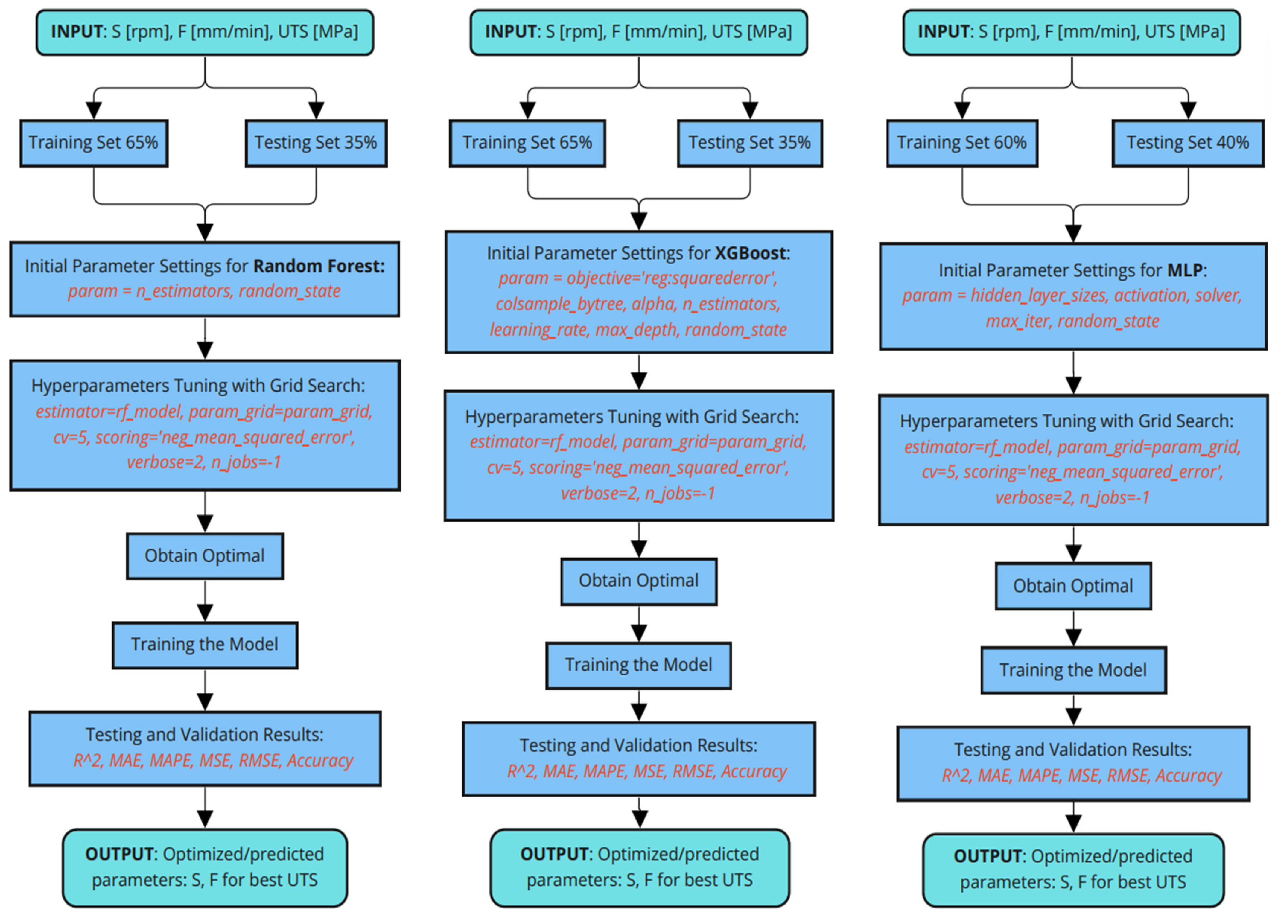 Materials 17 01452 g005