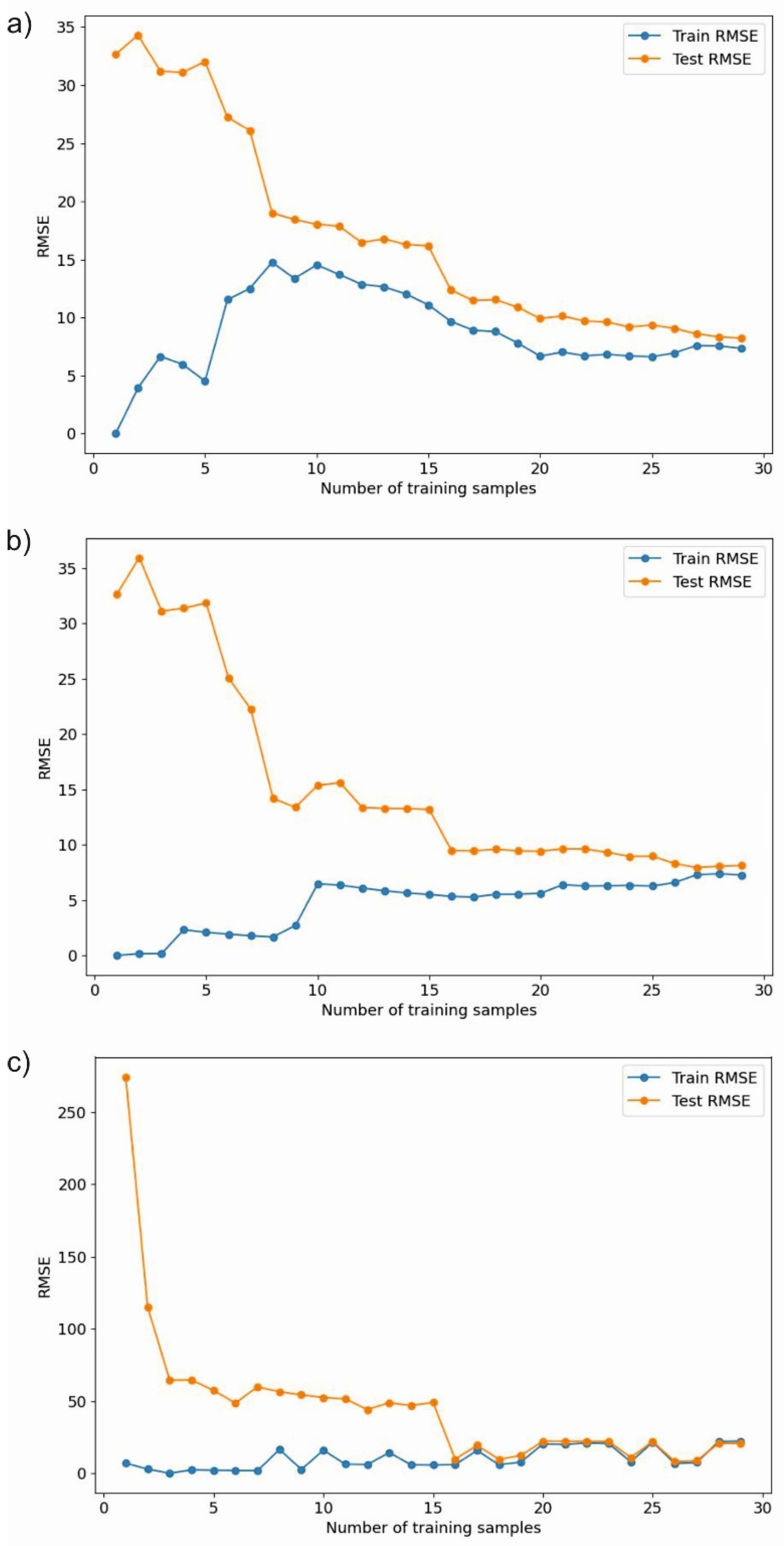 Materials 17 01452 g007