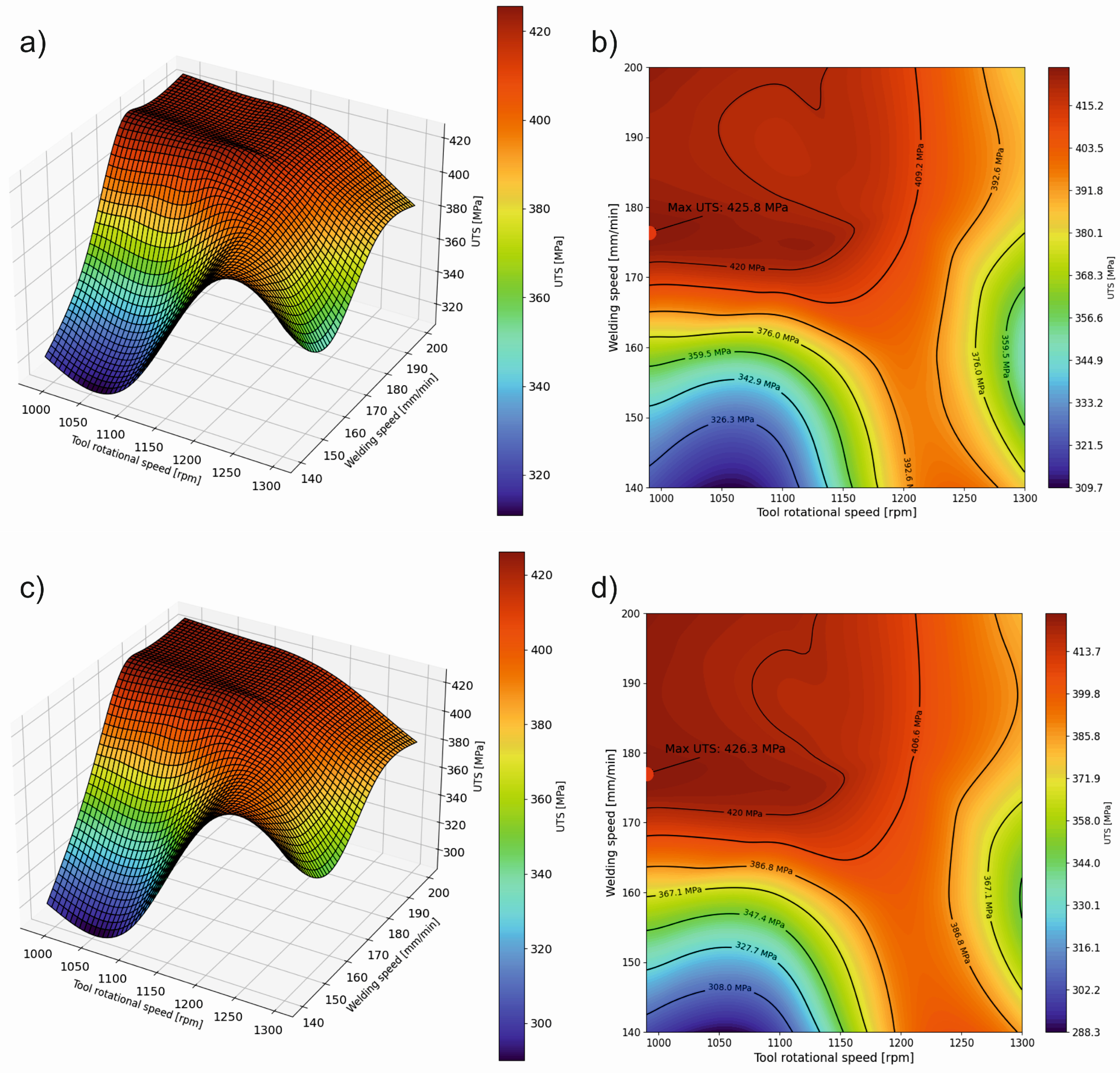 Materials 17 01452 g009a