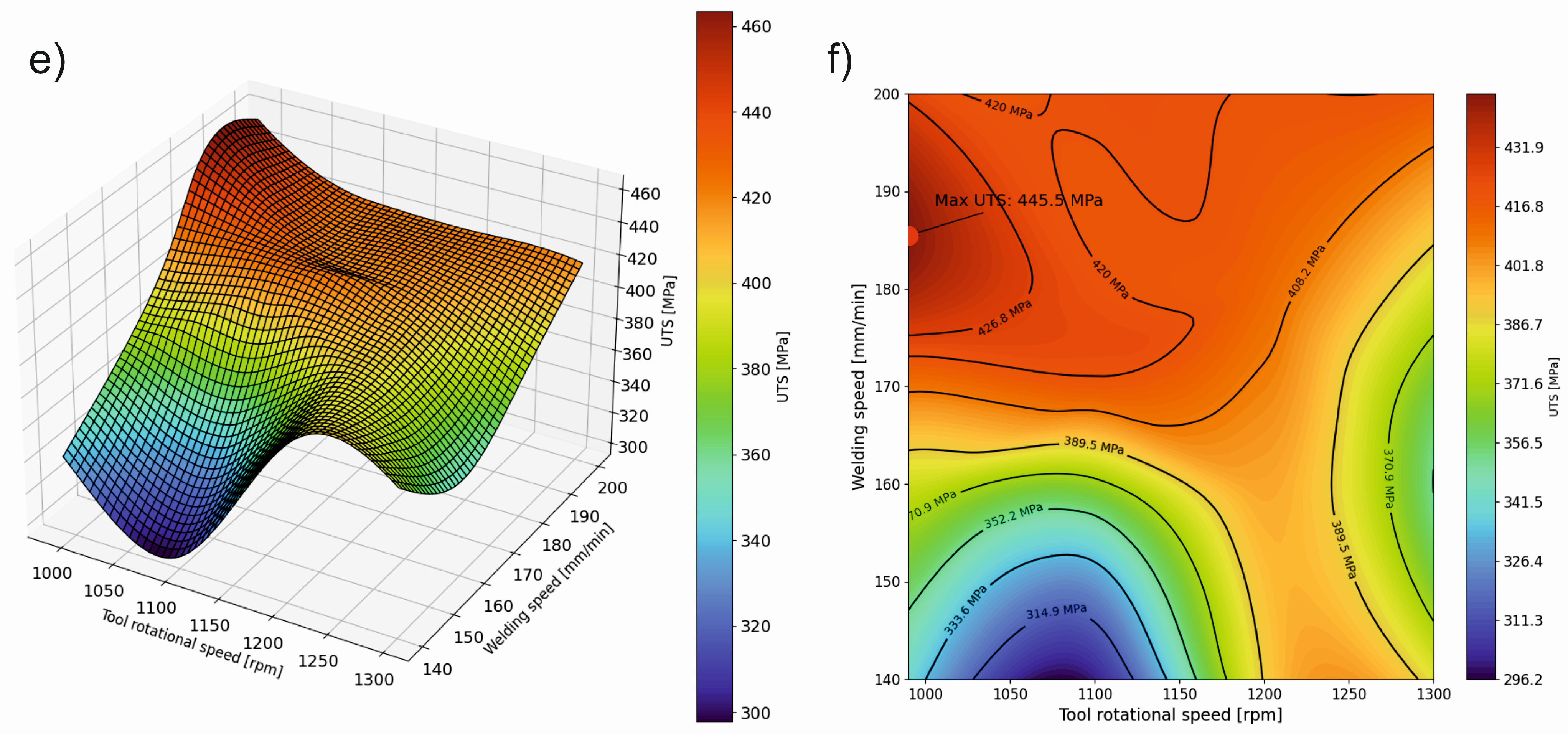 Materials 17 01452 g009b